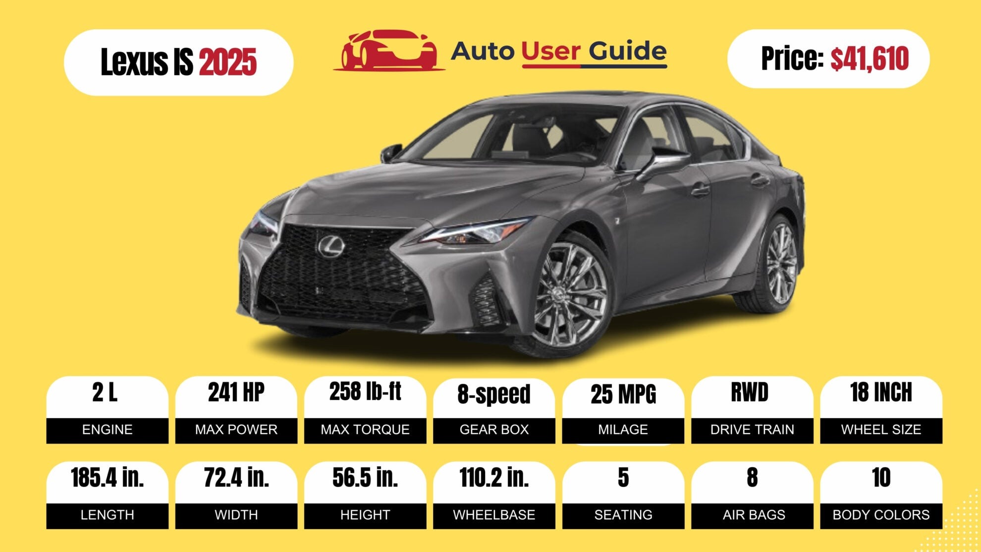 Number 5 2025 Lexus IS fig-2