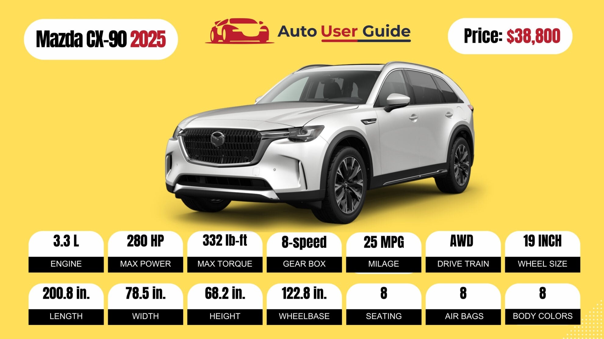 Number 5 2025 Mazda CX-90 fig-2