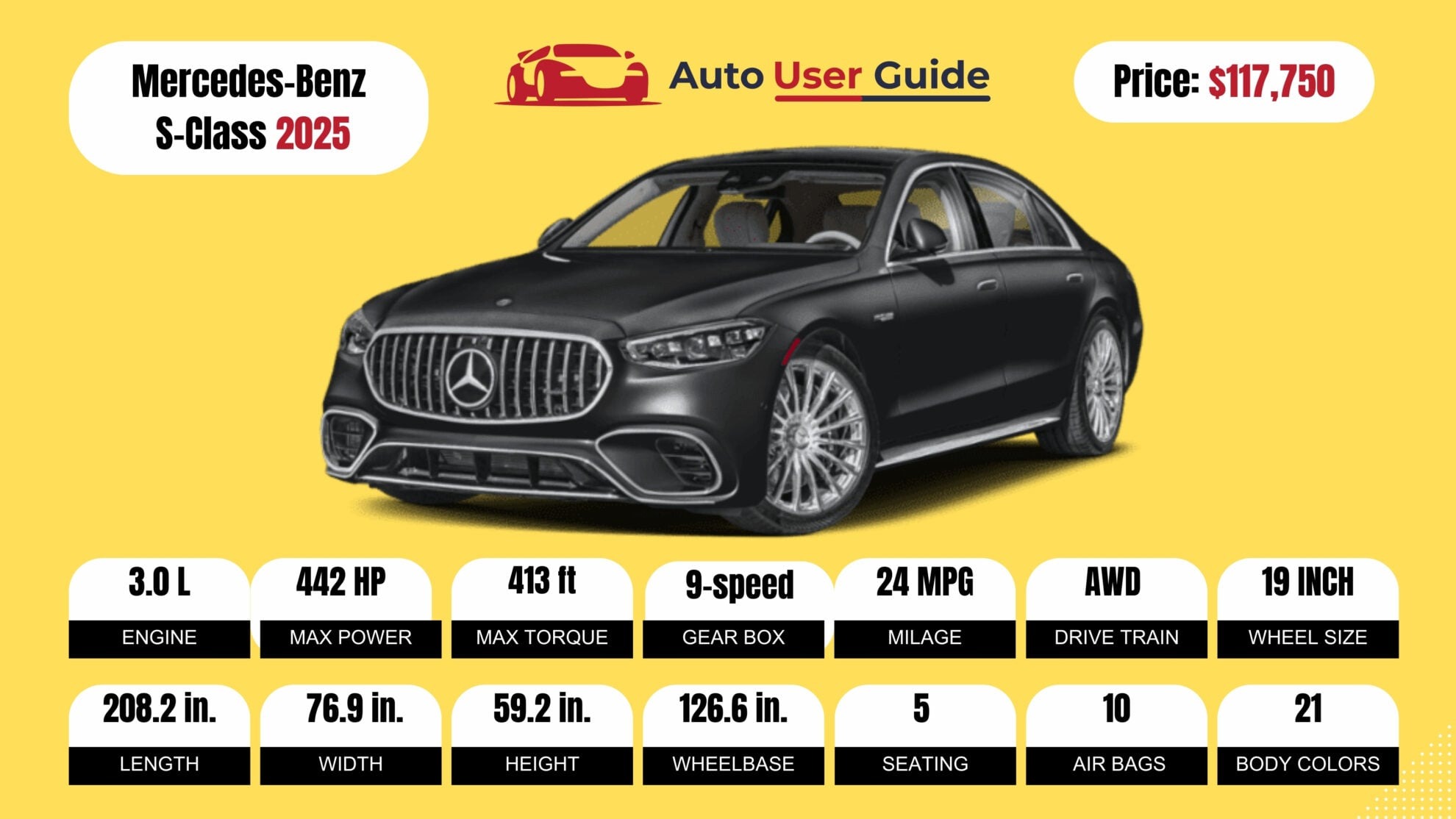 Number 5 2025 Mercedes-Benz S-Class fig-2