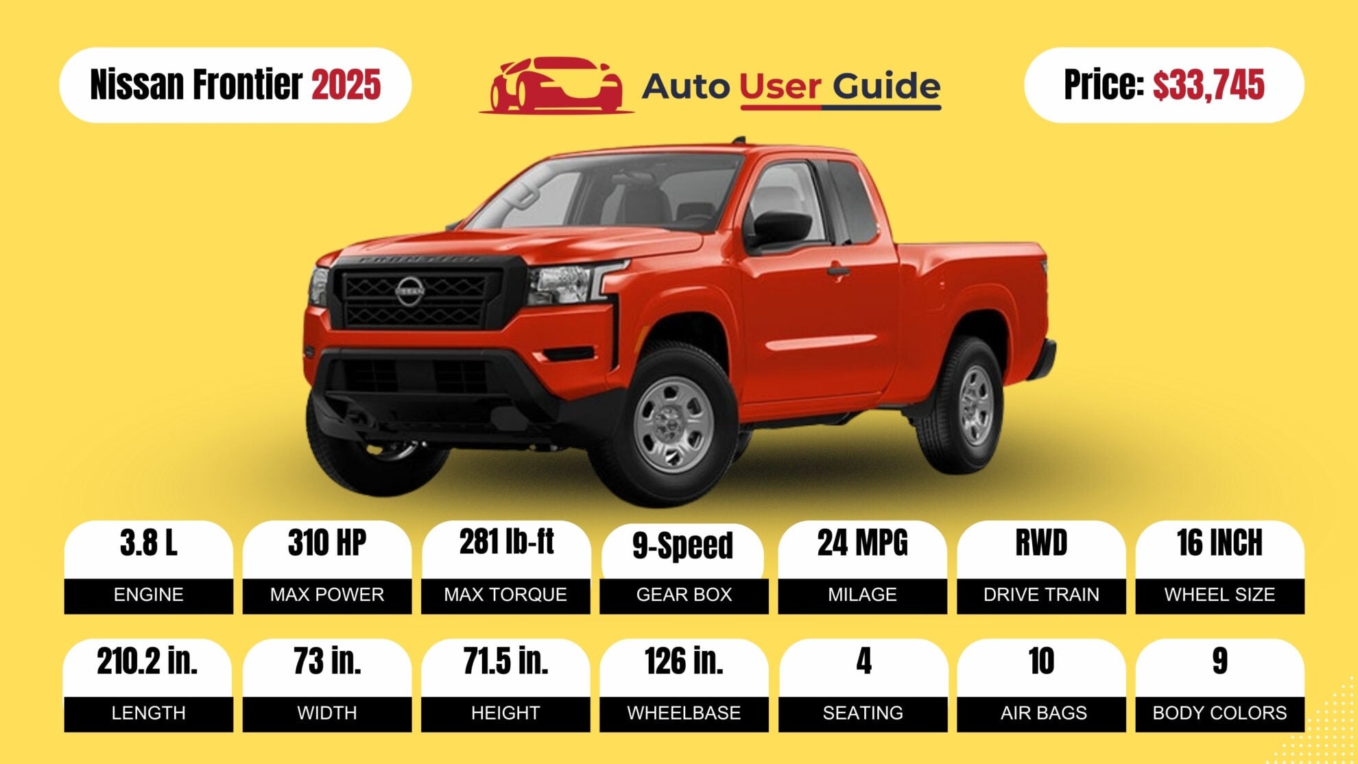 Number 5 2025 Nissan Frontier fig-2