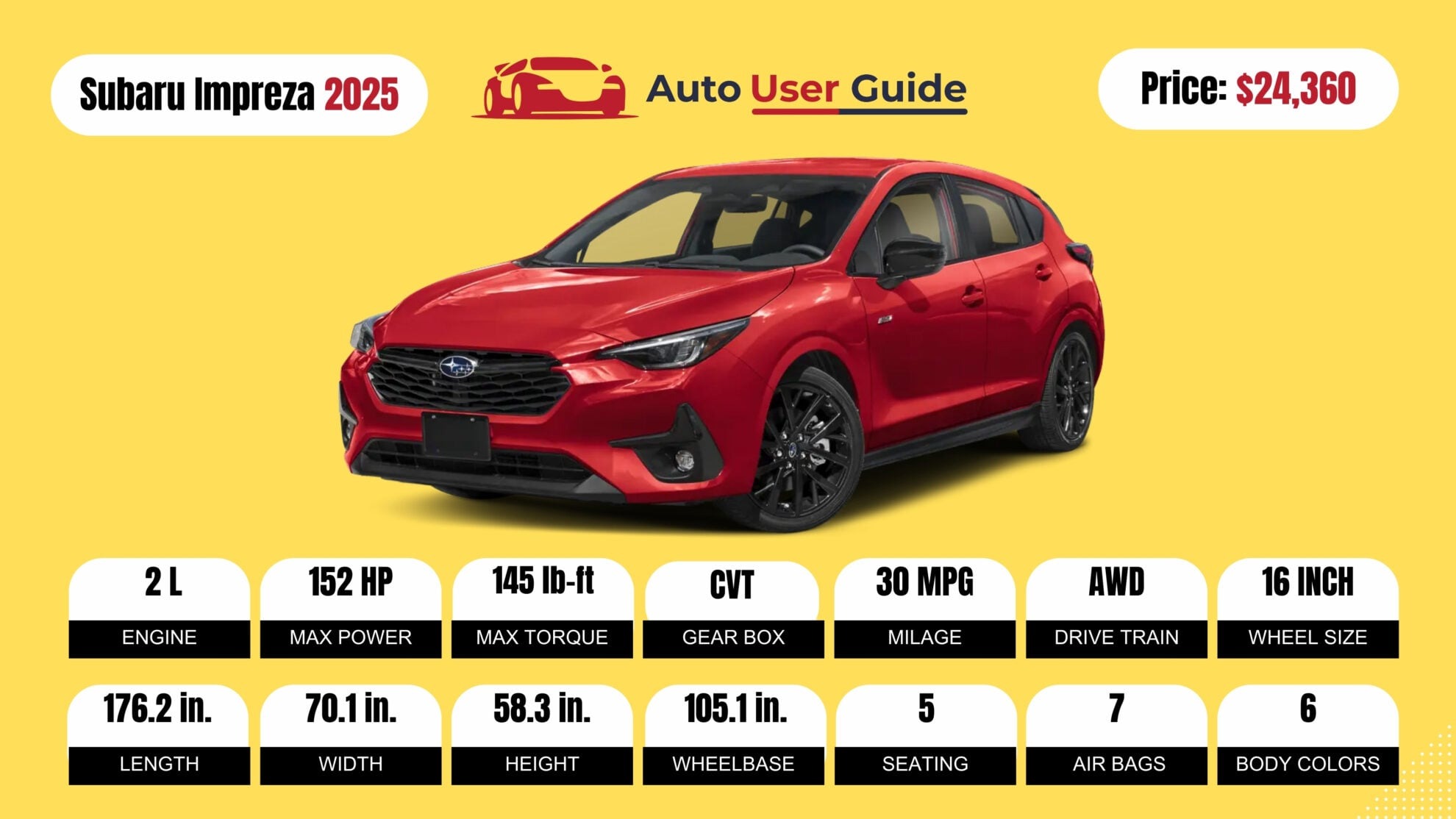 Number 5 2025 Subaru Impreza fig-2