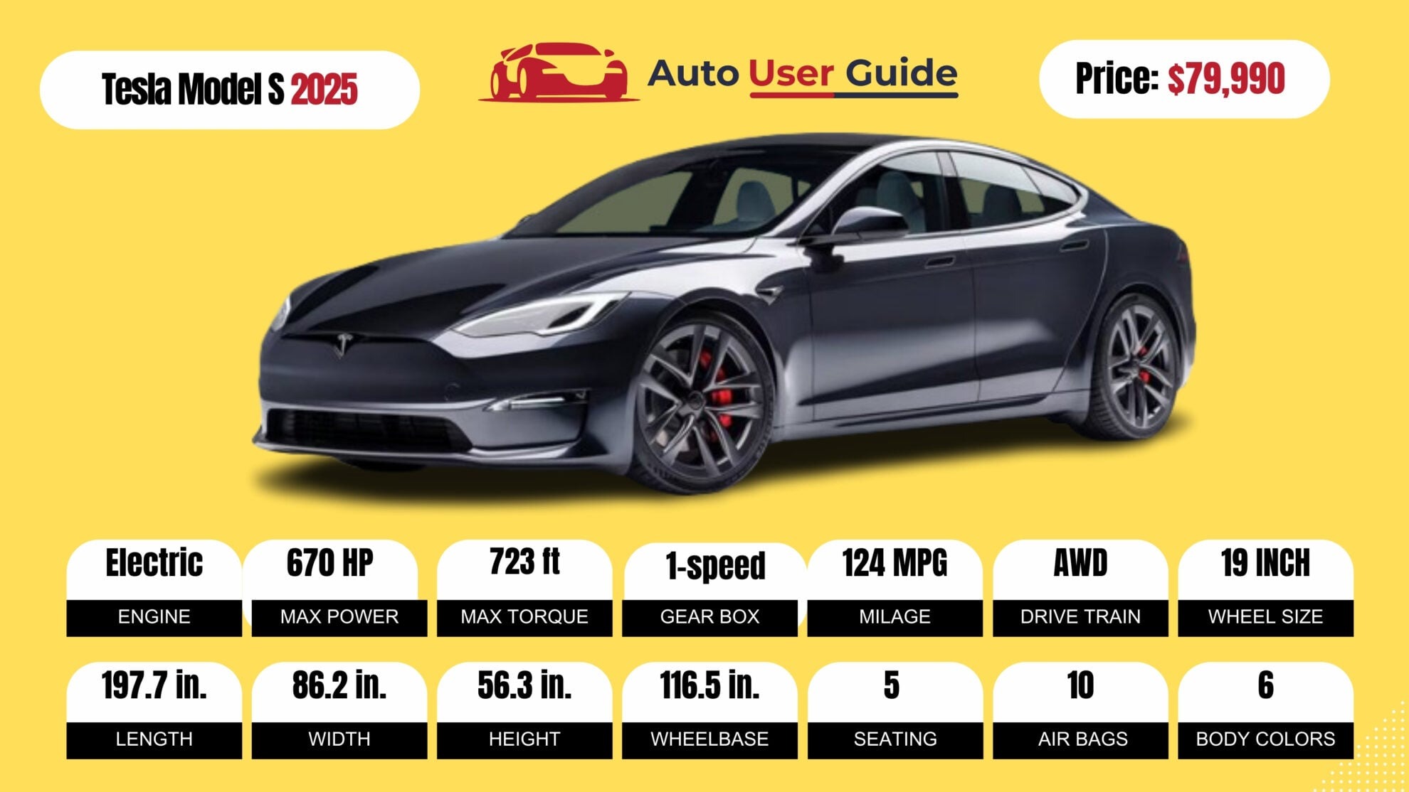 Number 5 2025 Tesla Model S FIG-2