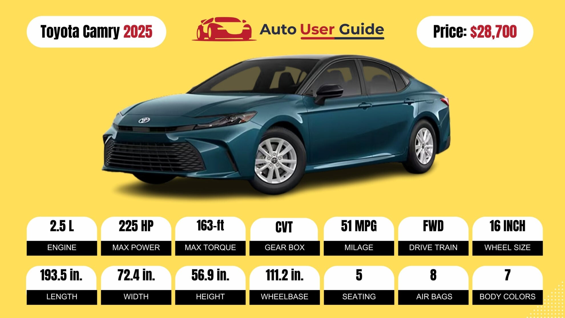 Number 5 2025 Toyota Camry FIG-2