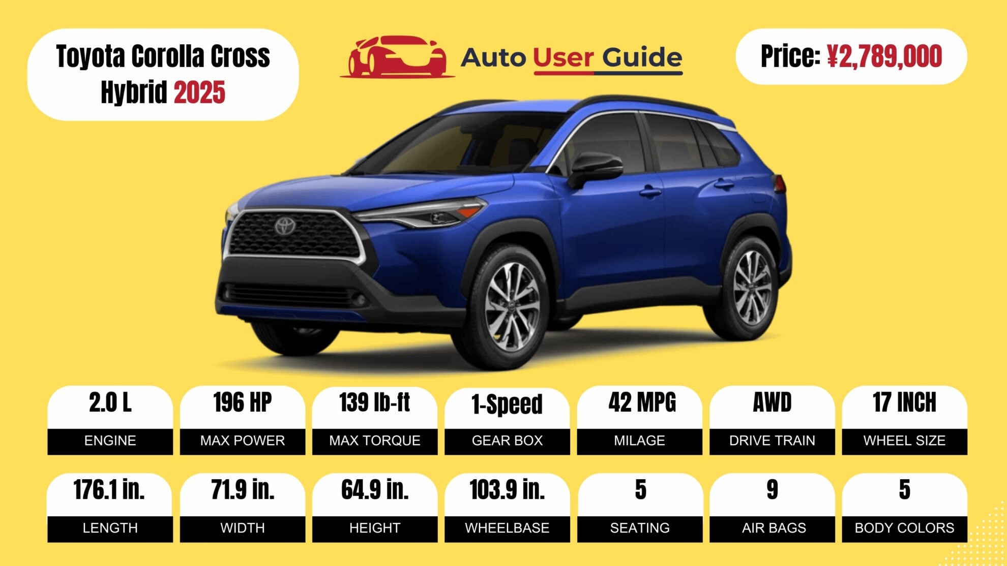 Number 5 2025 Toyota Corolla Cross Hybrid fig -2