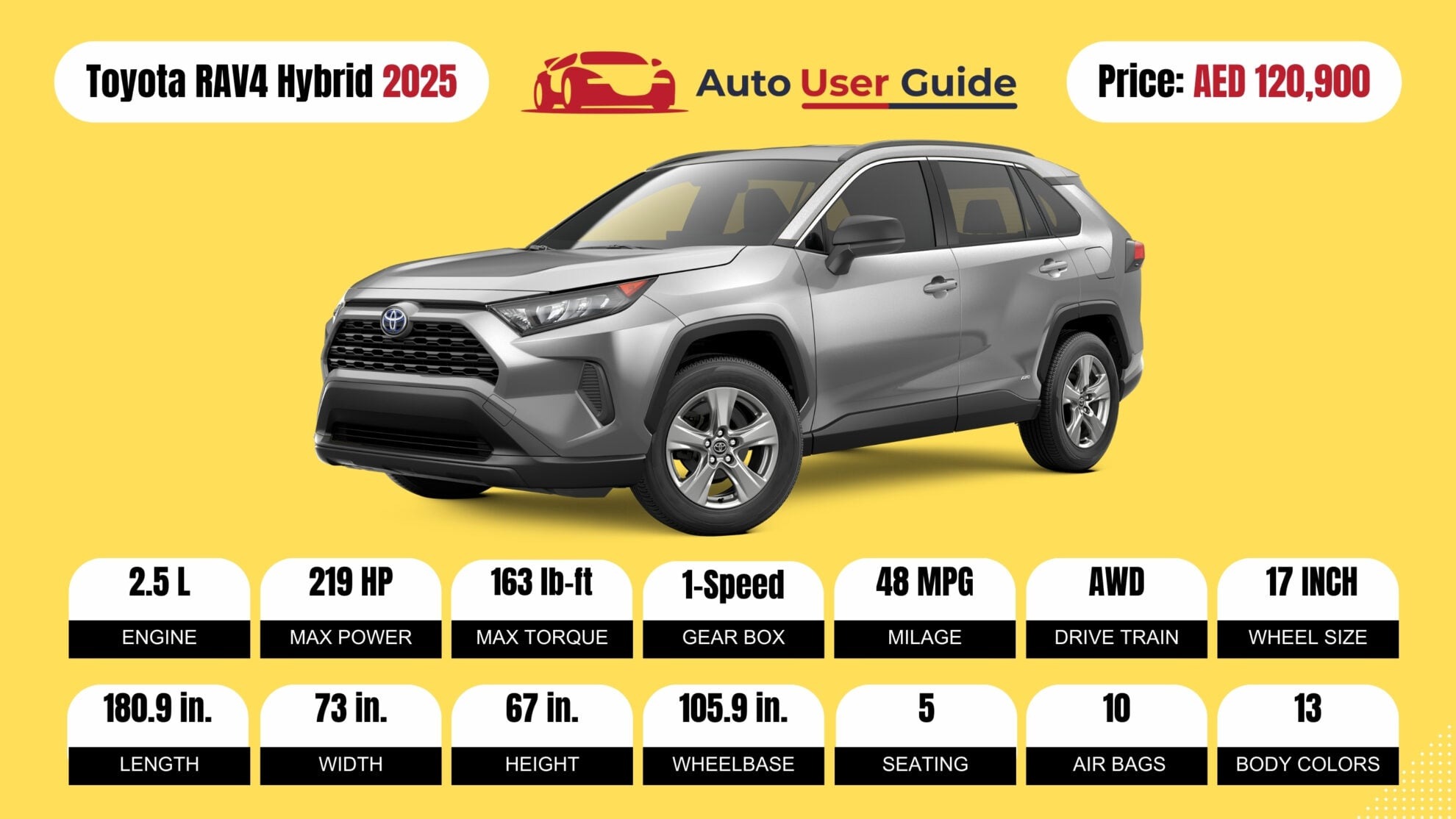 Number 5 2025 Toyota RAV4 Hybrid fig -2