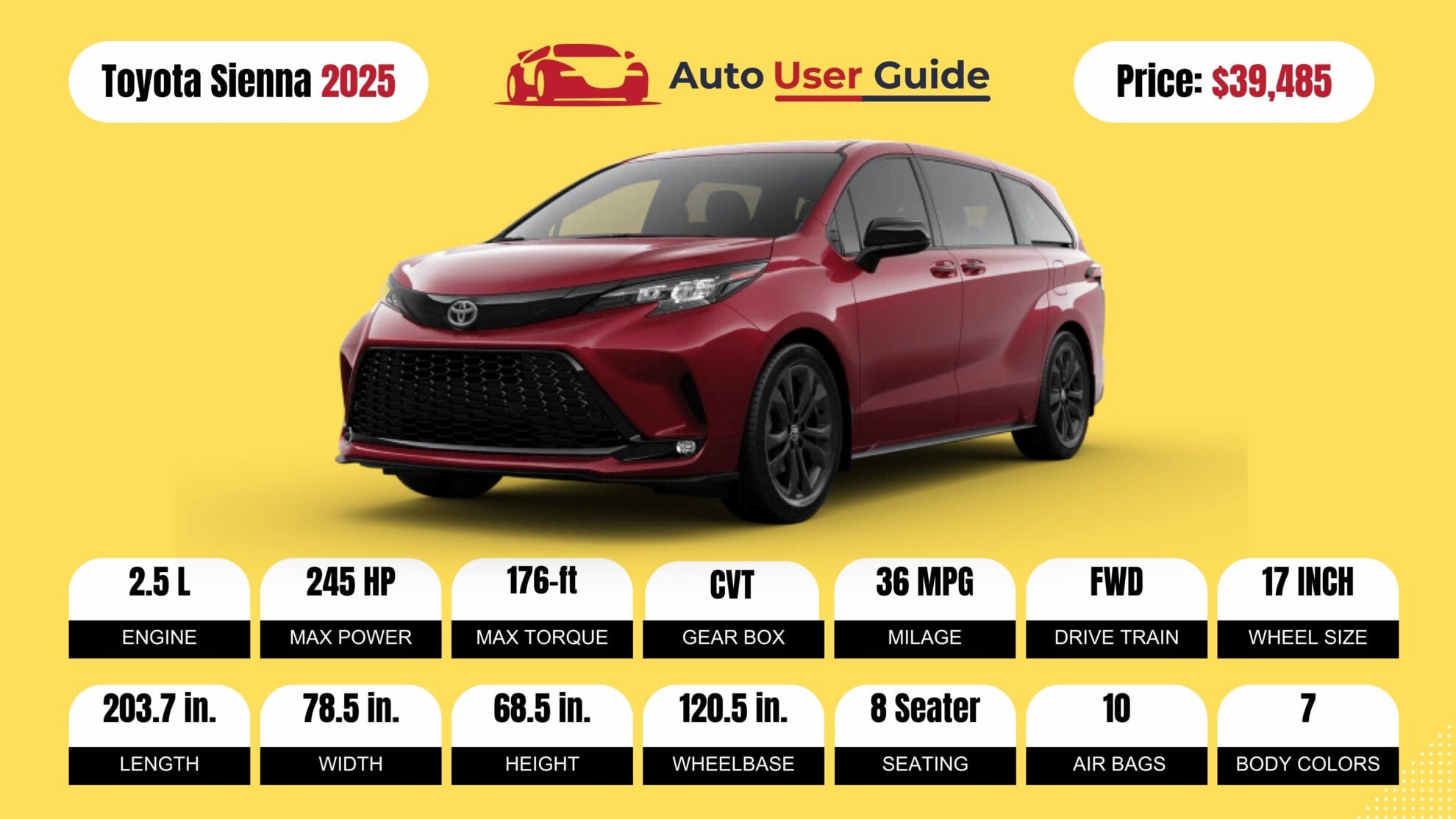 Number 5 2025 Toyota Sienna fig-2