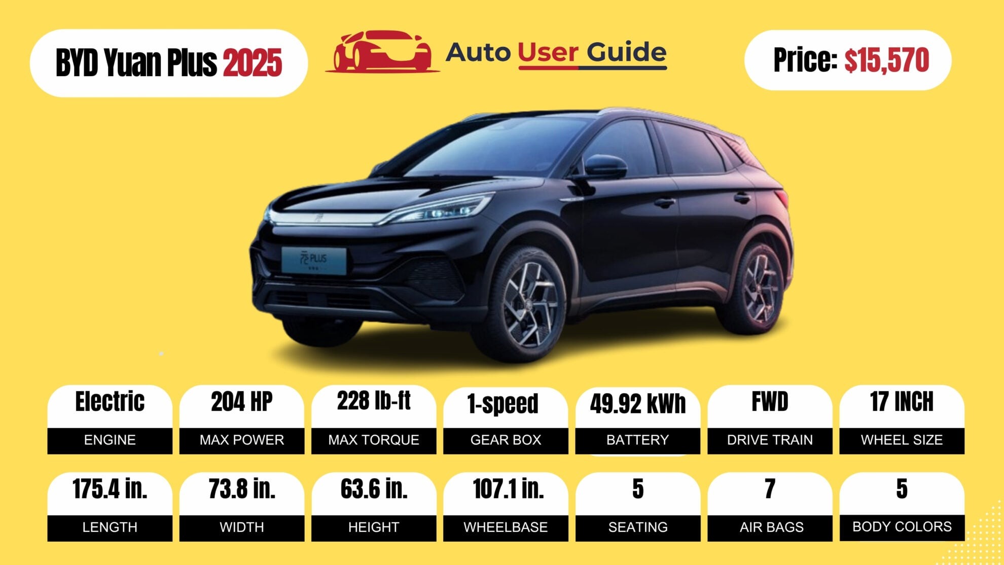 Number 6 2025 BYD Yuan Plus FIG -2