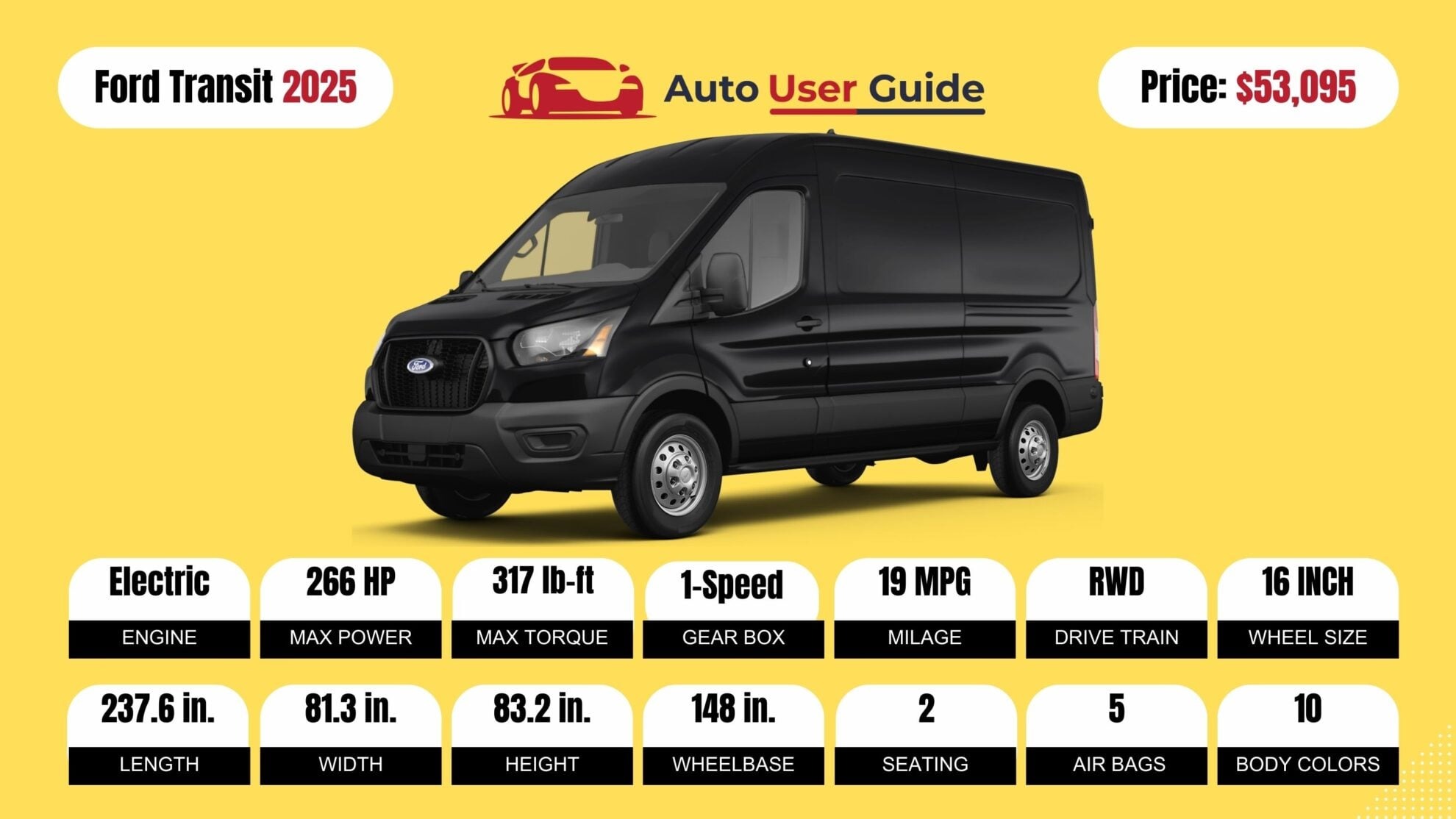 Number 6 2025 Ford Transit fig-2