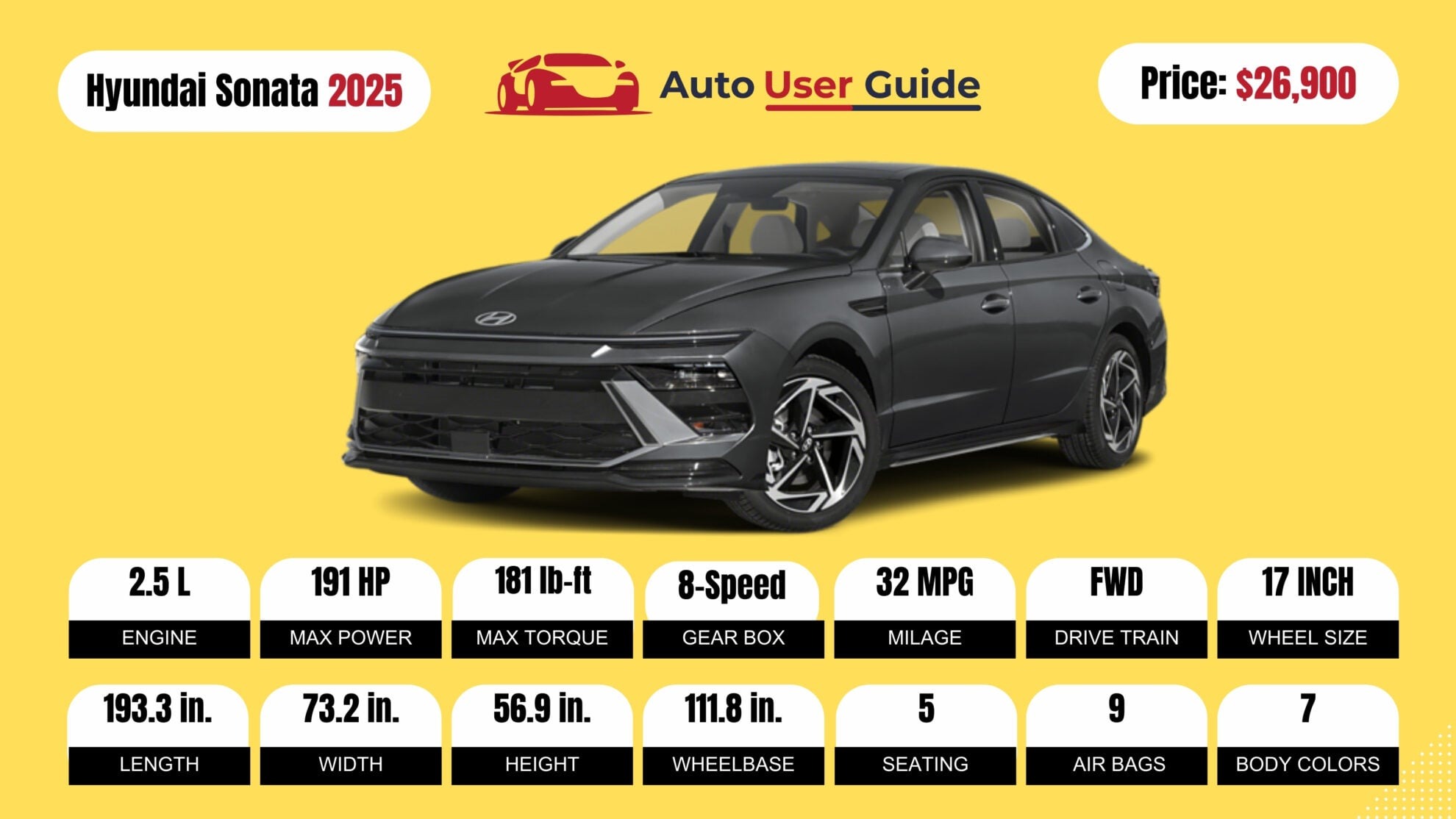 Number 6 2025 Hyundai Sonata fig-2