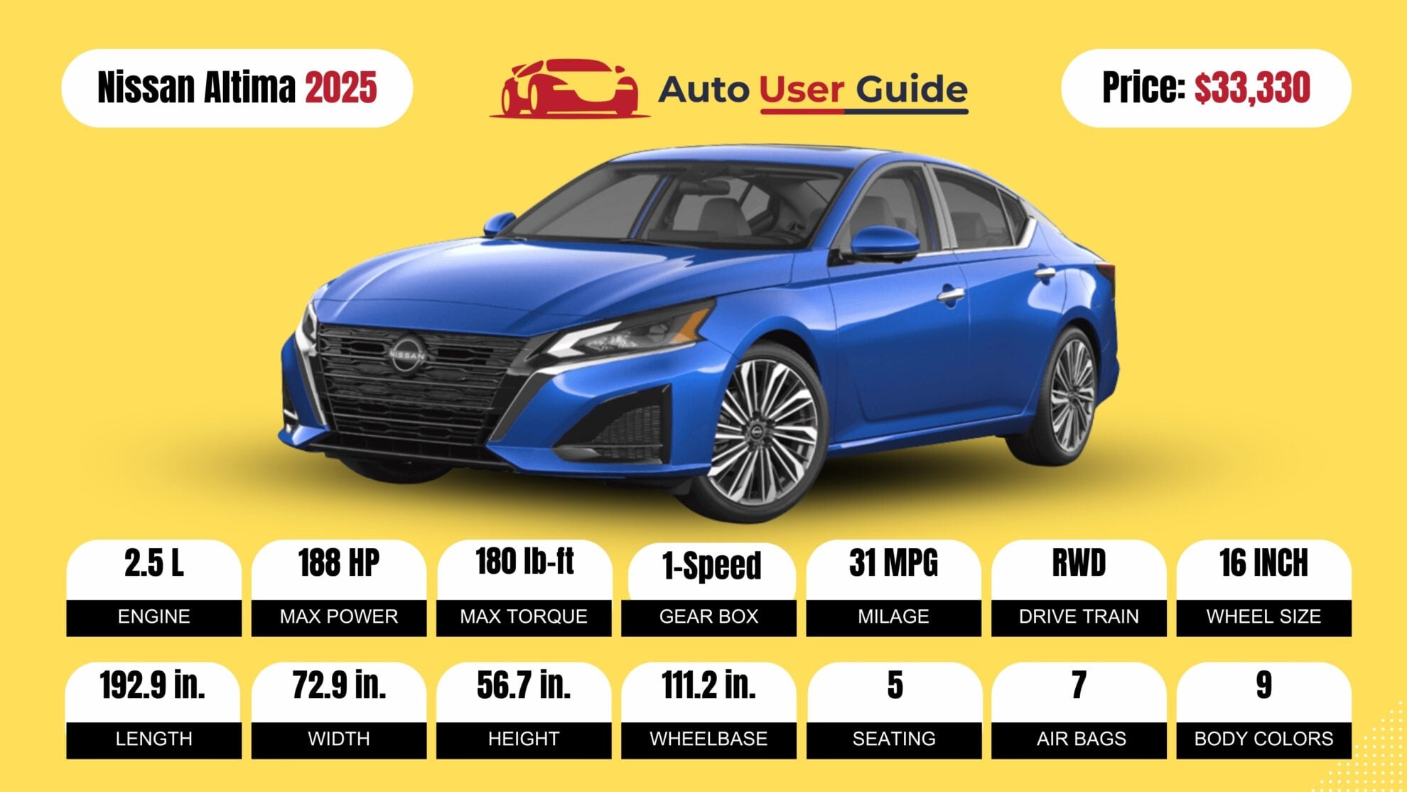 Number 6 2025 Nissan Altima fig-2