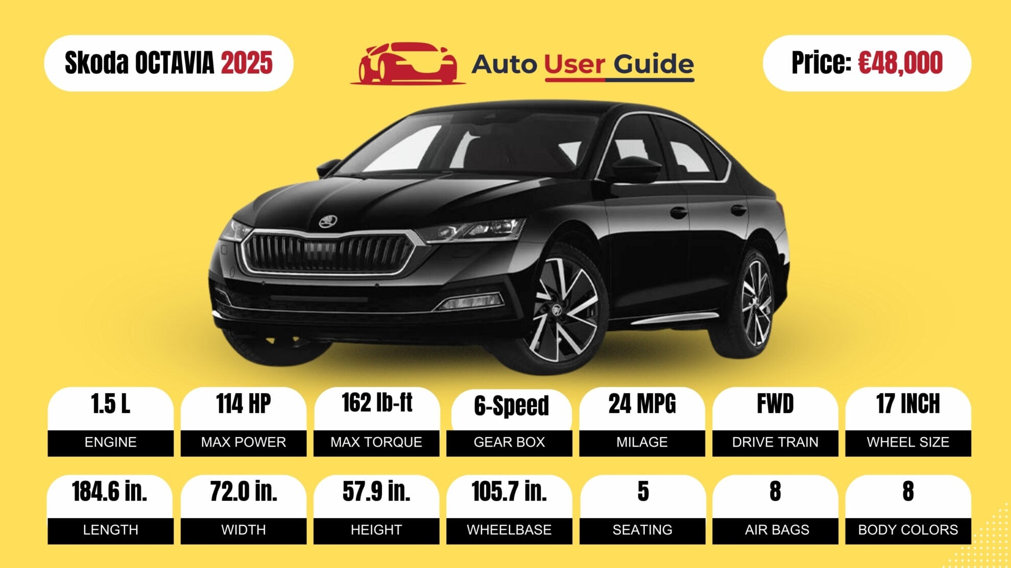 Number 6 2025 Skoda OCTAVIA fig-2