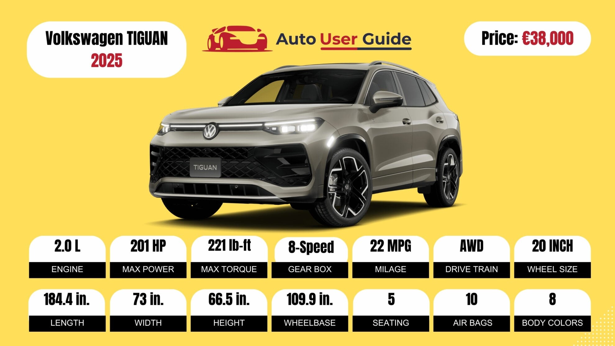 Number 6 2025 Volkswagen TIGUAN fig-2