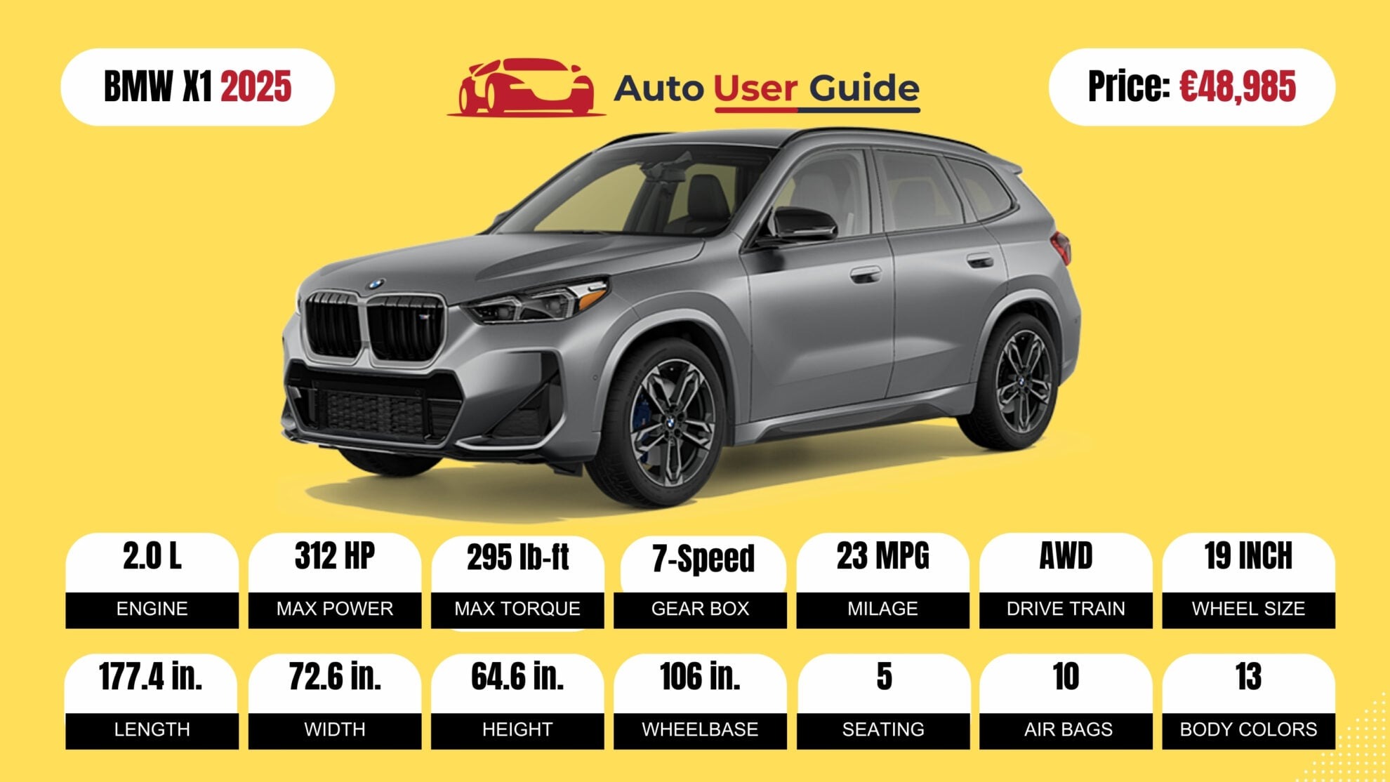 Number 7 2025 BMW X1 fig-2