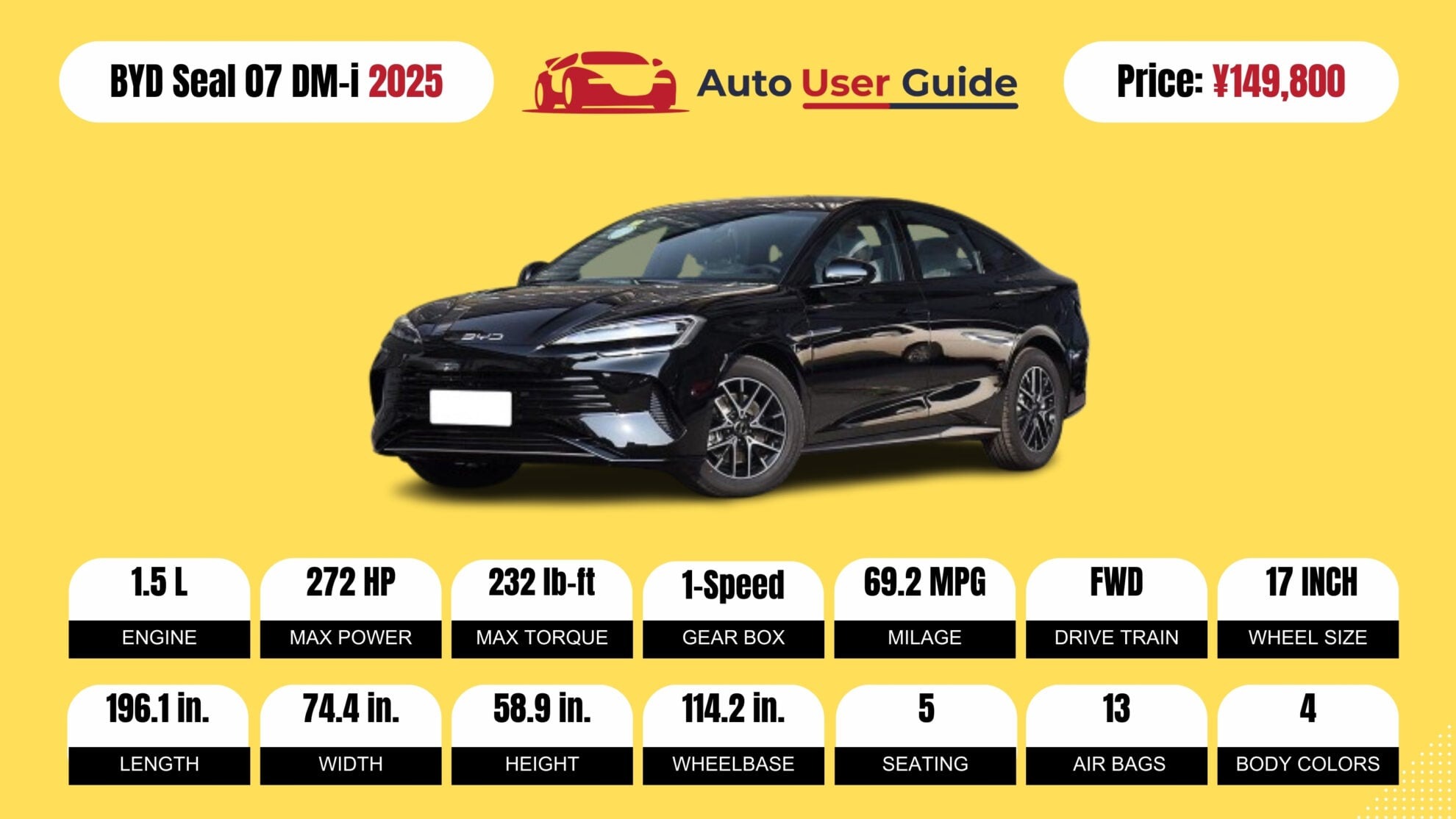 Number 7 2025 Chery Jetour Shanhai T2 fig -2