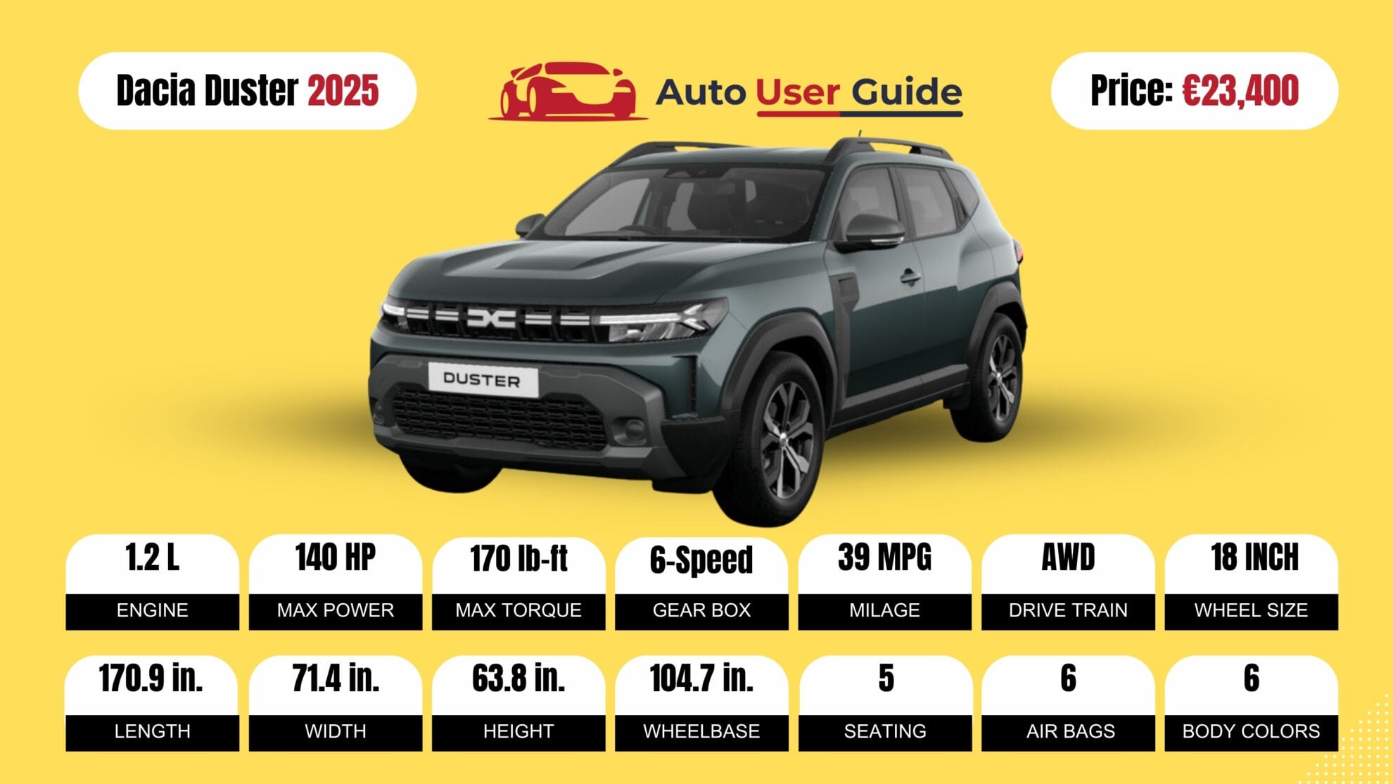 Number 7 2025 Dacia FIG-=2