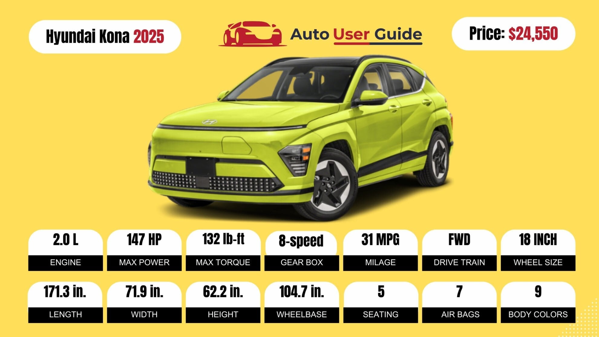 Number 7 2025 Hyundai Kona fig-2