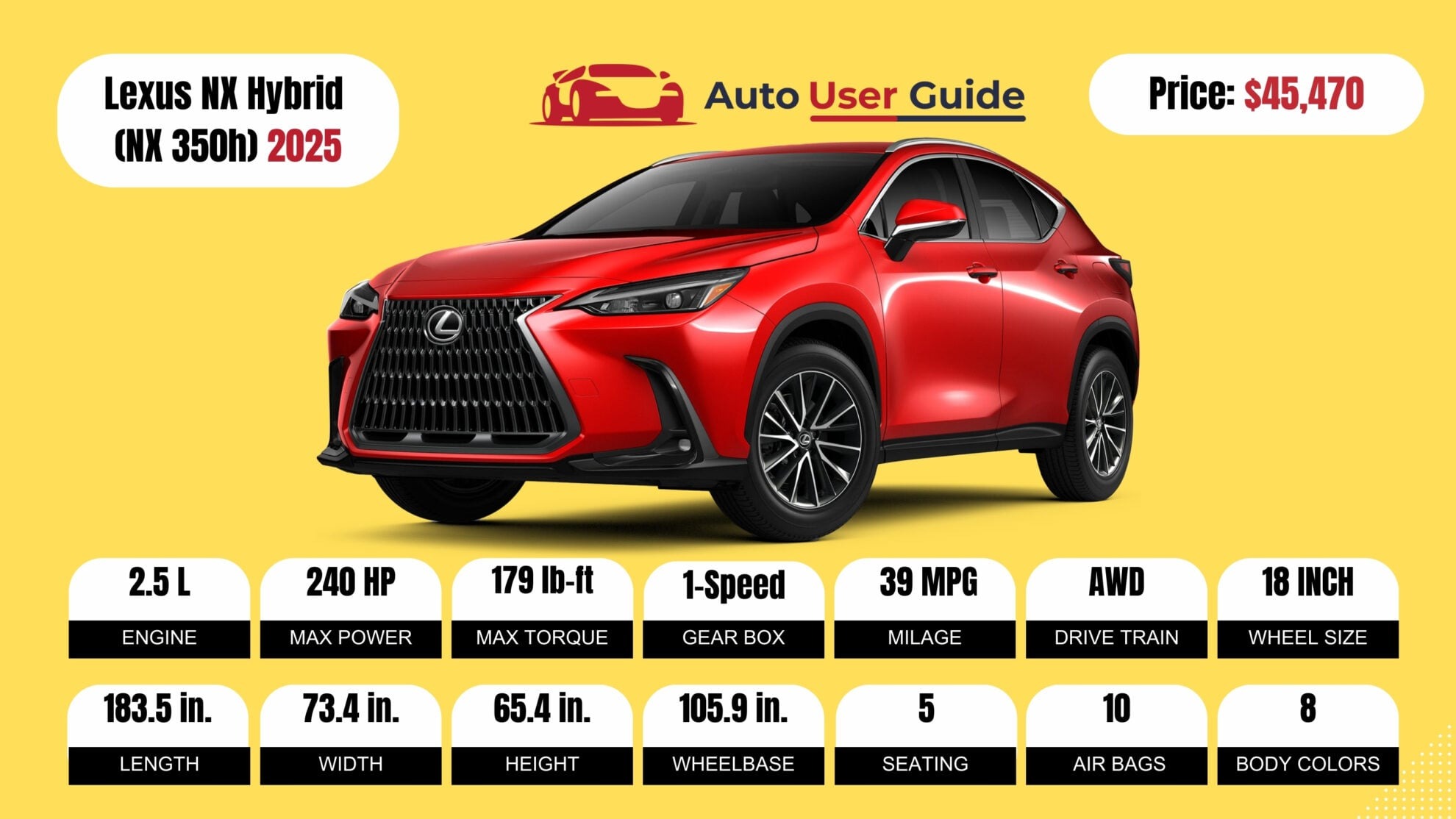 Number 7 2025 Lexus NX Hybrid (NX 350h) fig -2
