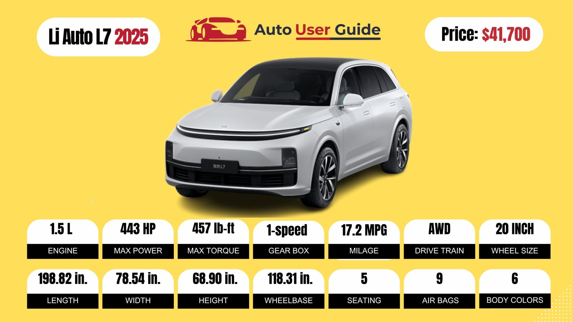 Number 7 2025 Li Auto L7 FIG -2