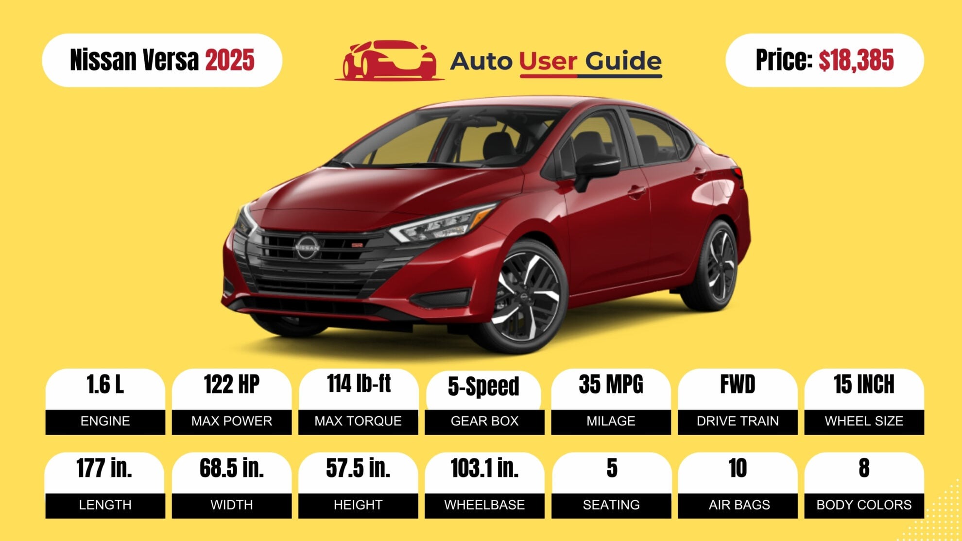 Number 7 2025 Nissan Versa fig-2