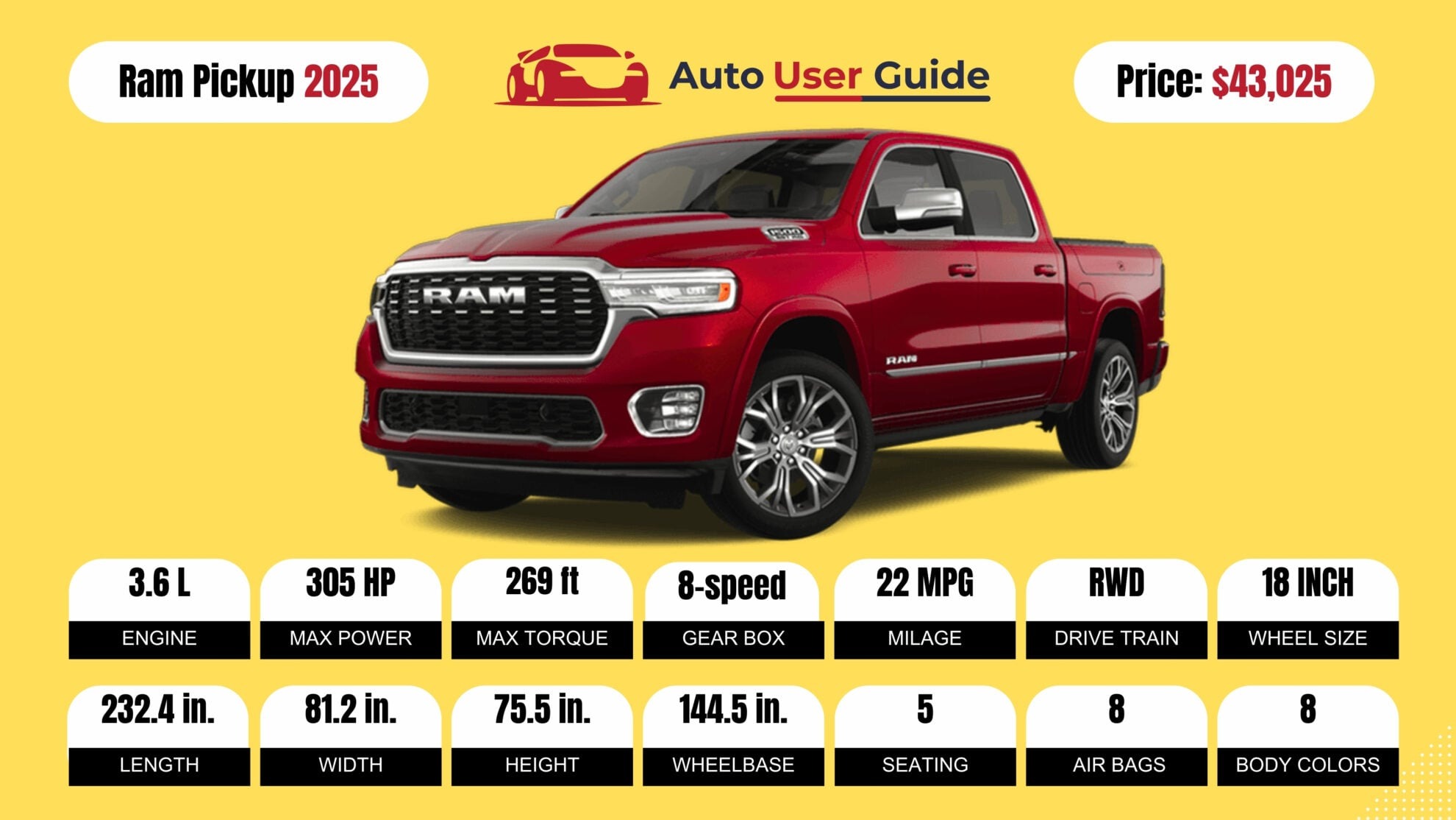 Number 7 2025 Ram Pickup FIG -2
