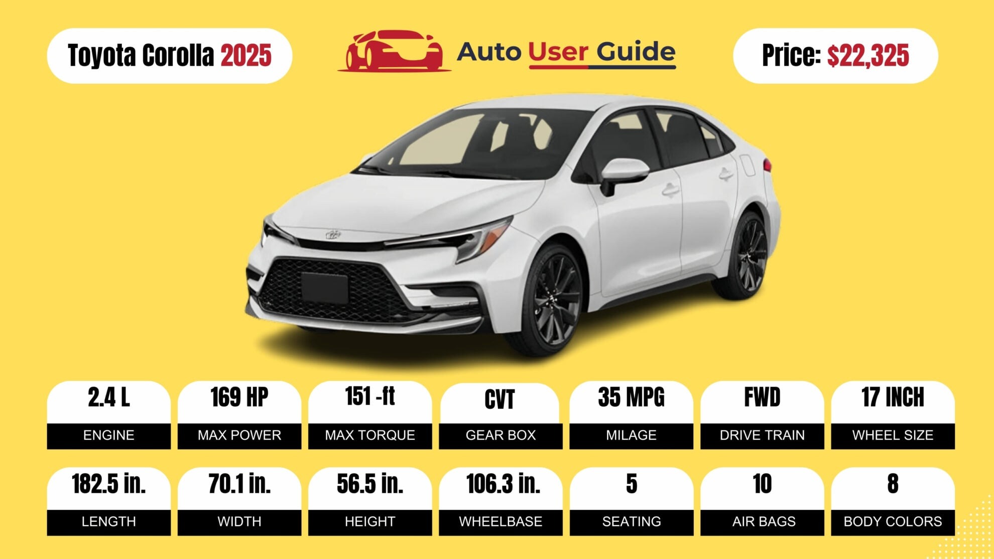 Number 7 2025 Toyota Corolla fig-2