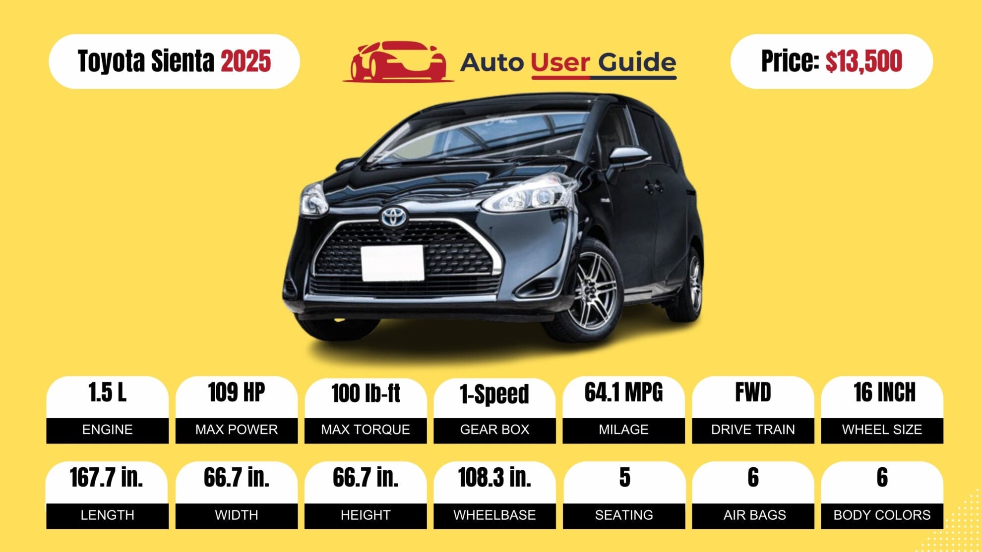 Number 7 2025 Toyota Sienta fig -2