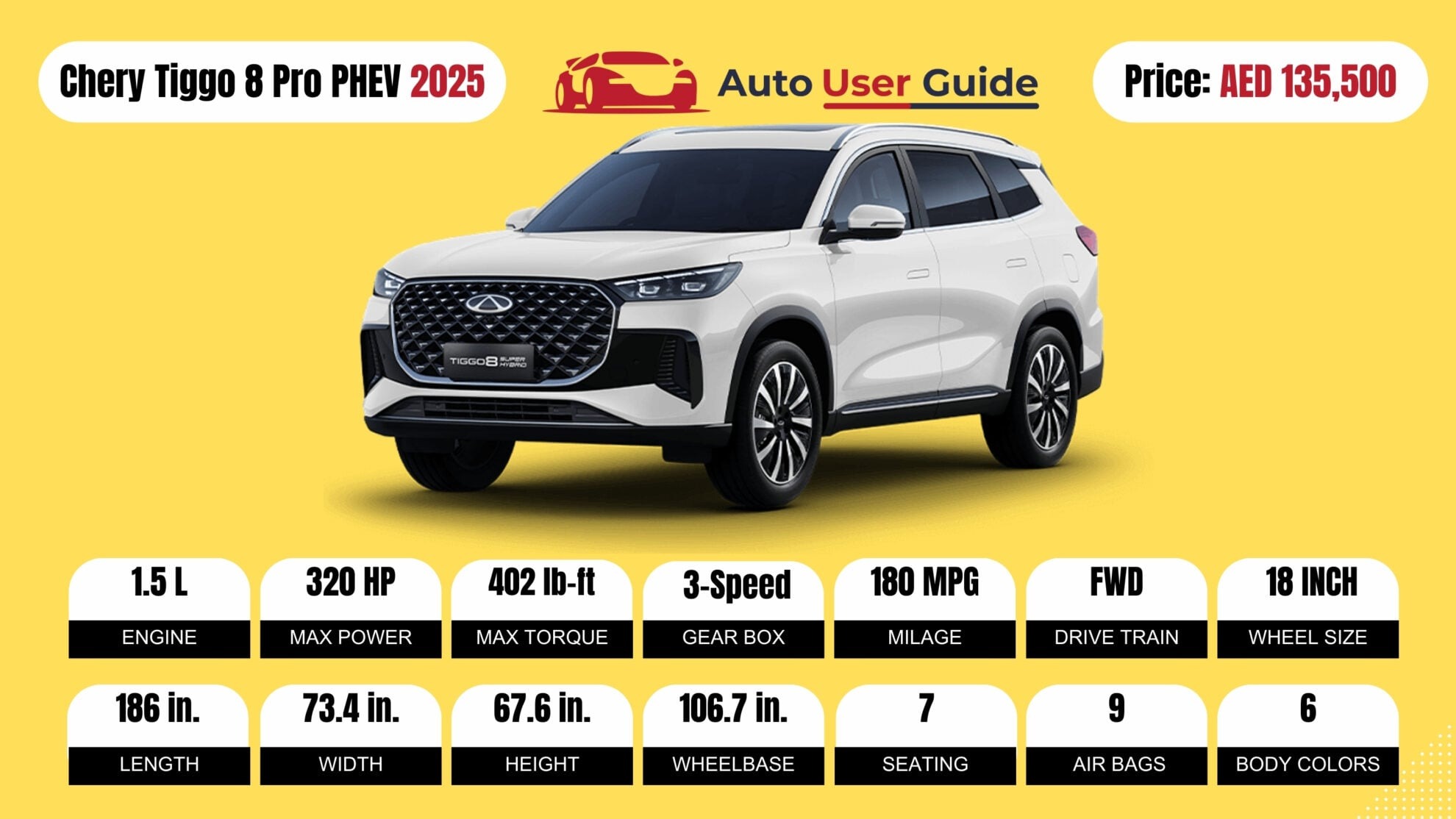 Number 8 2025 Chery Tiggo 8 Pro PHEV fig -2
