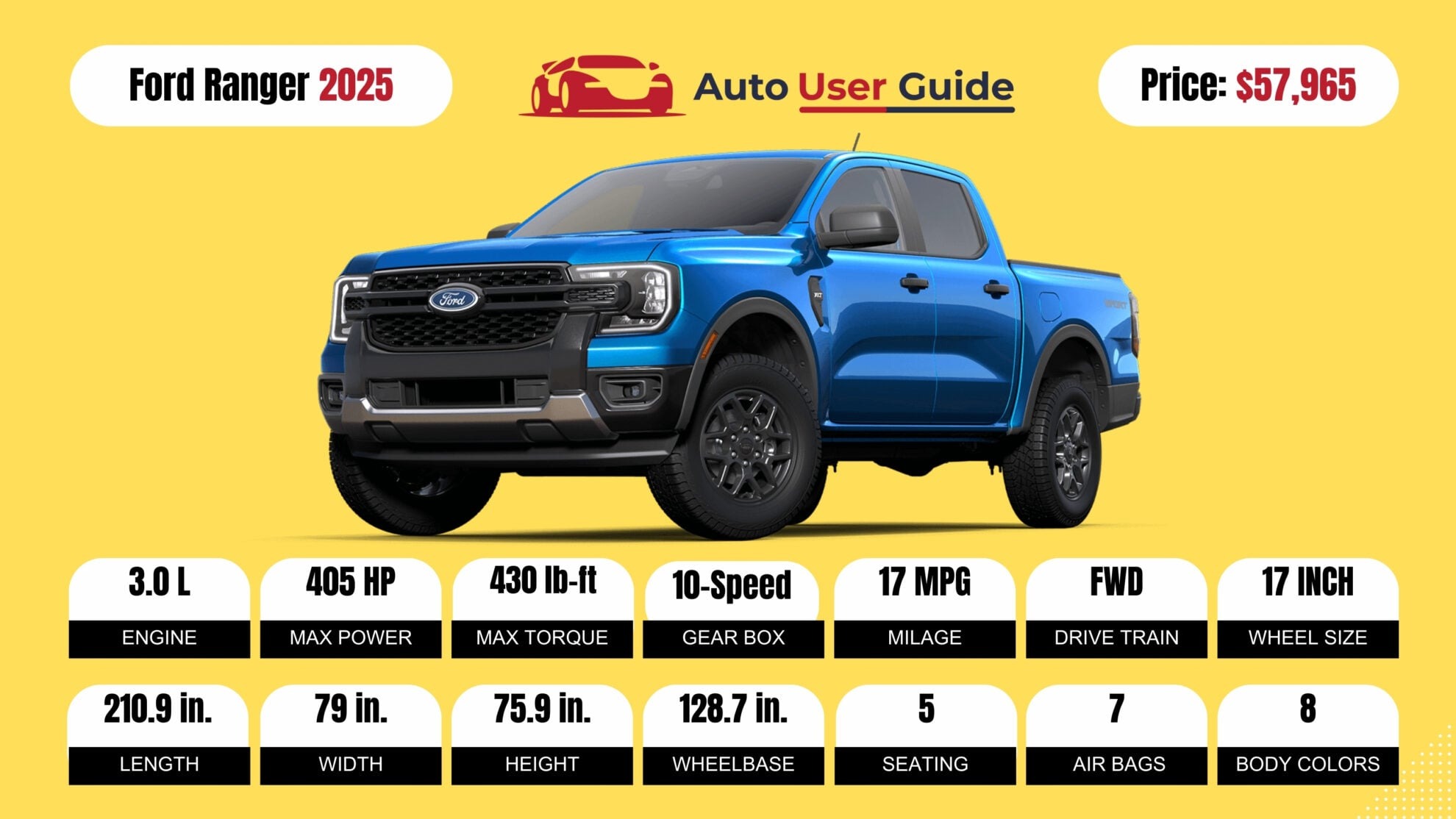 Number 8 2025 Ford Ranger fig-2