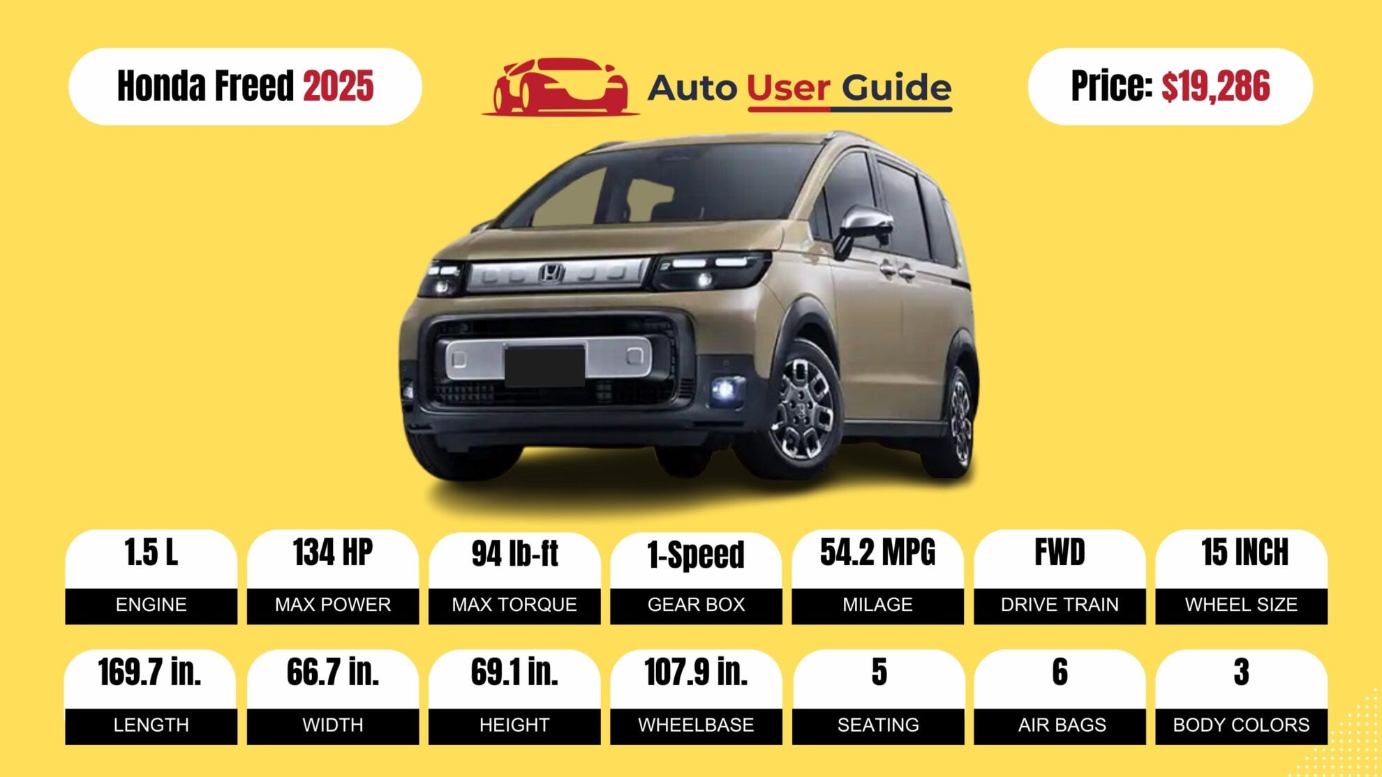 Number 8 2025 Honda Freed fig -2