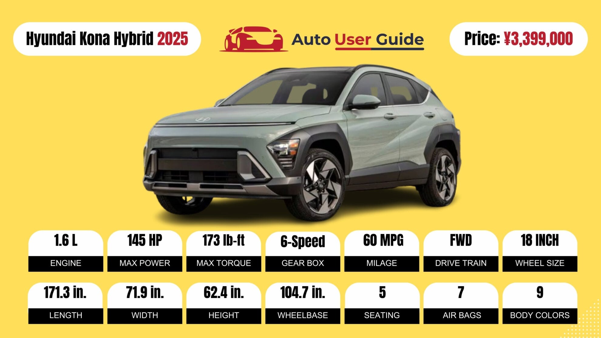 Number 8 2025 Hyundai Kona Hybrid fig -2