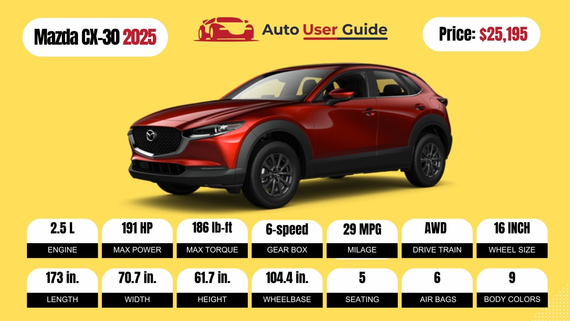 Number 8 2025 Mazda CX-30 fig -2