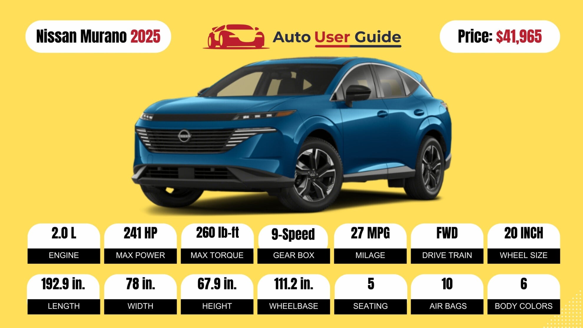 Number 8 2025 Nissan Murano fig-2