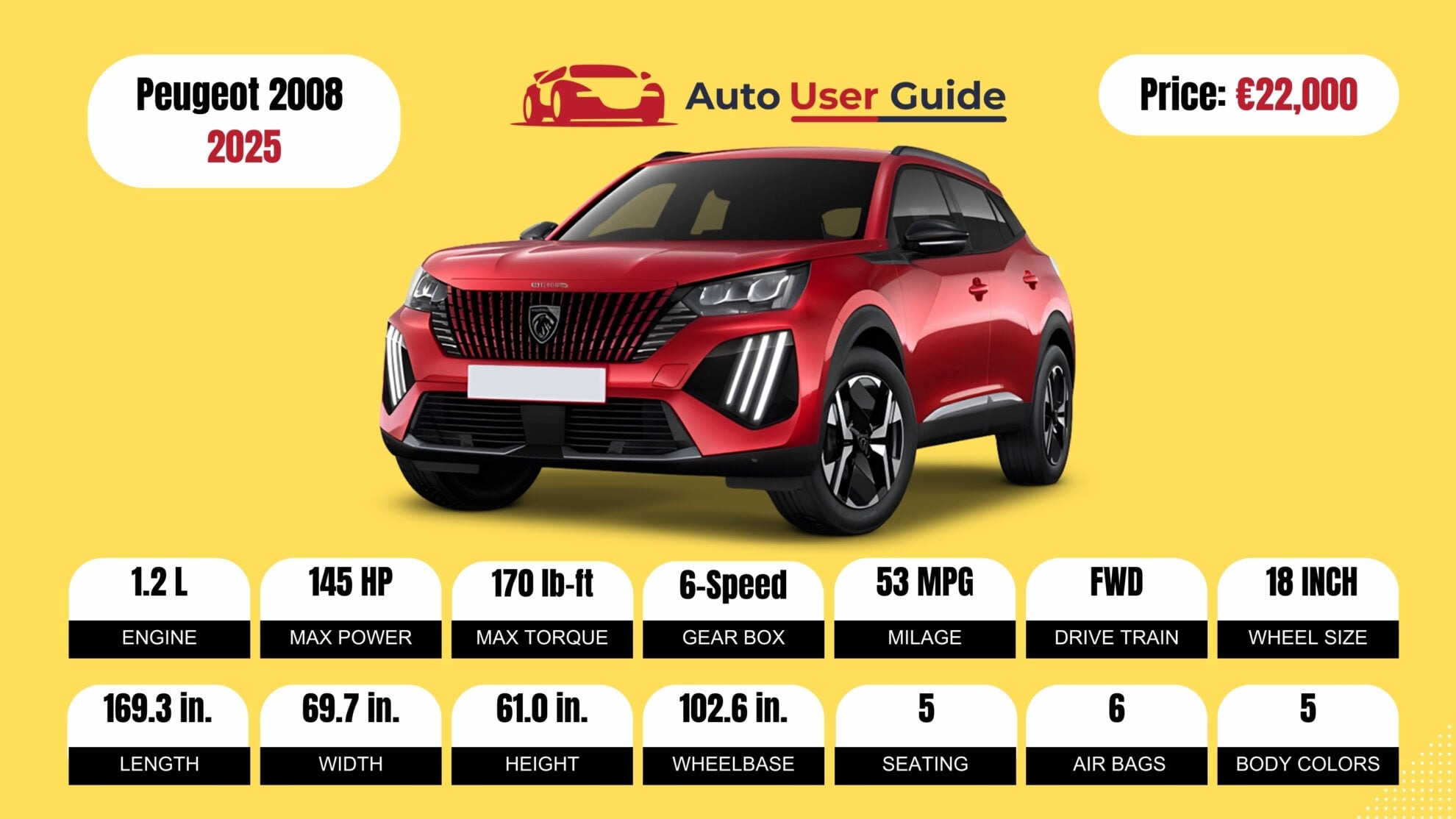 Number 8 2025 Peugeot 2008 fig-2