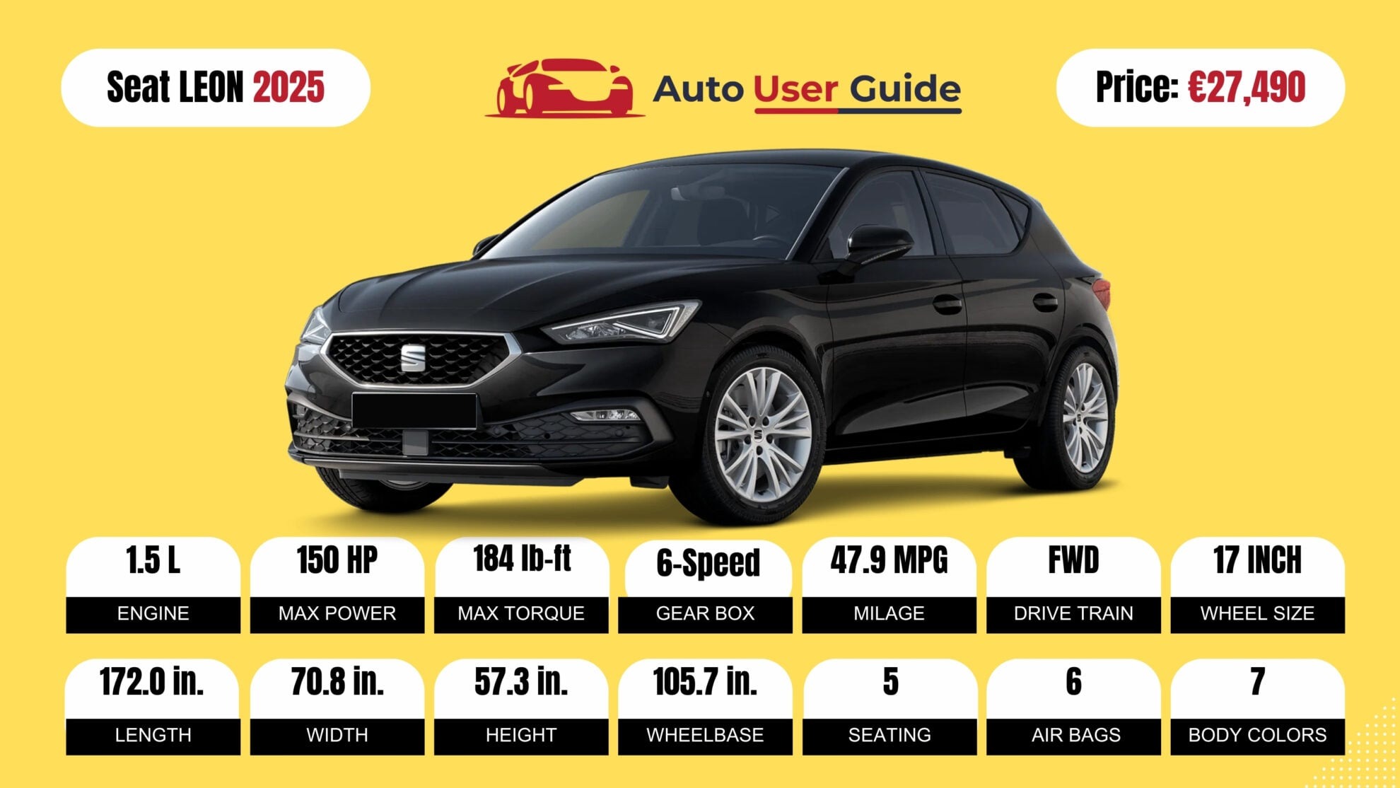 Number 8 2025 Seat LEON fig-2