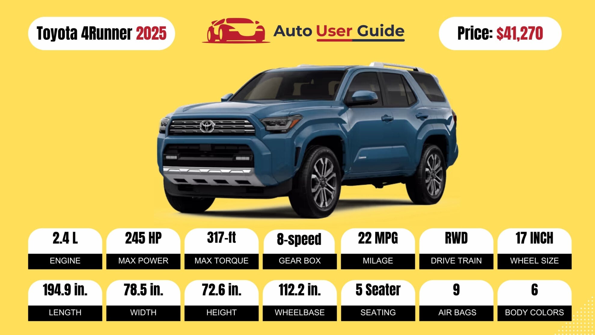 Number 8 2025 Toyota 4Runner fig-2