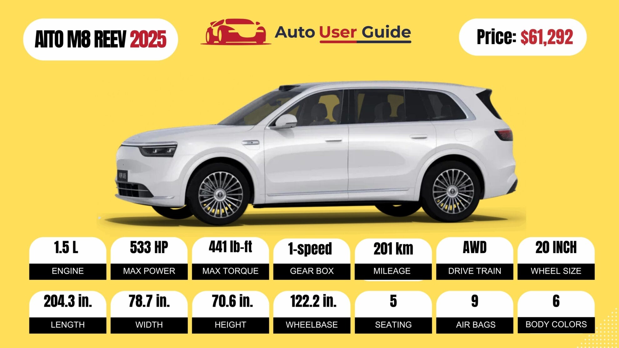Number 9 2025 AITO M8 REEV FIG -2