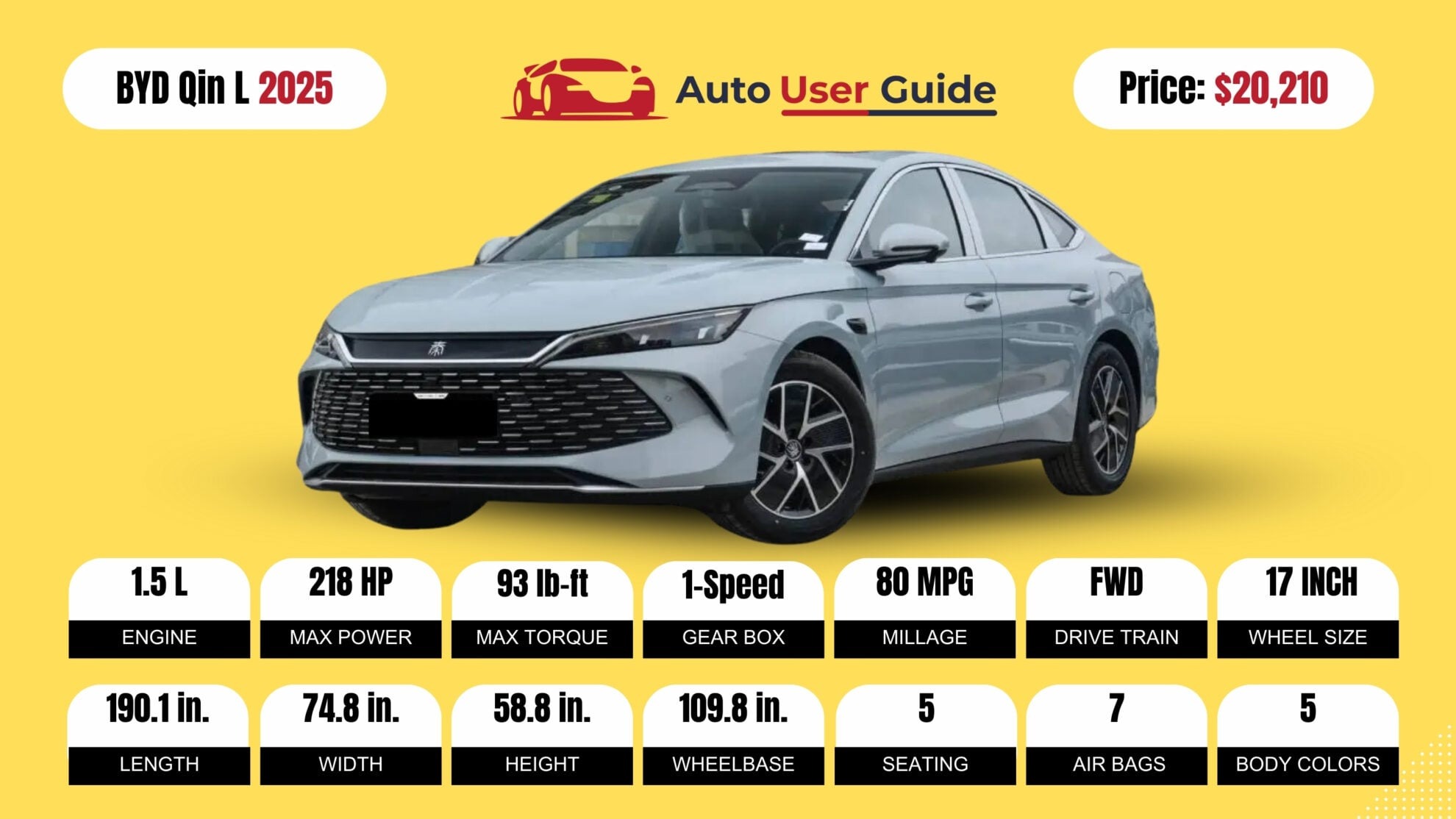 Number 9 2025 BYD Qin L fig-2