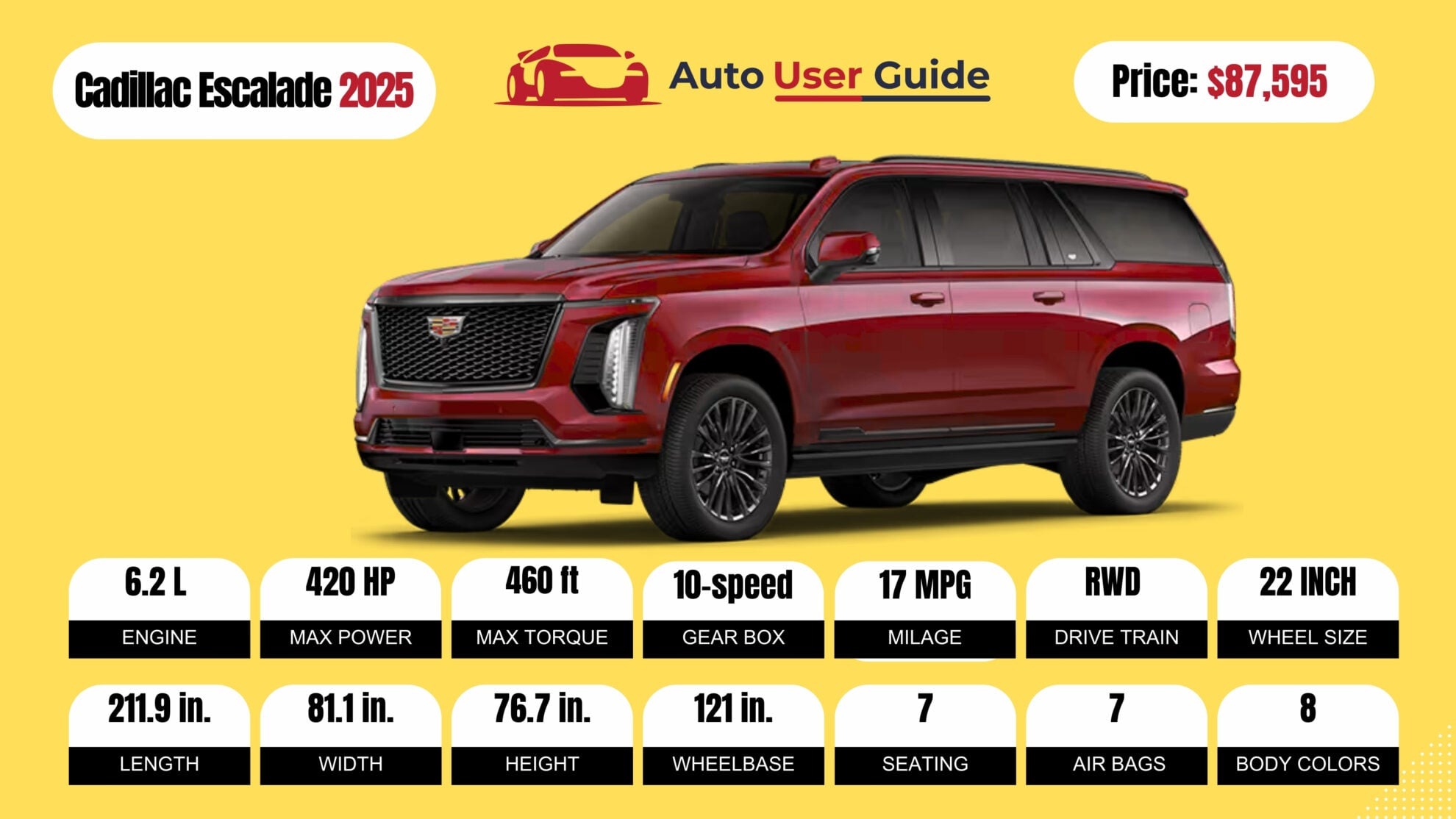Number 9 2025 Cadillac Escalade fig -2