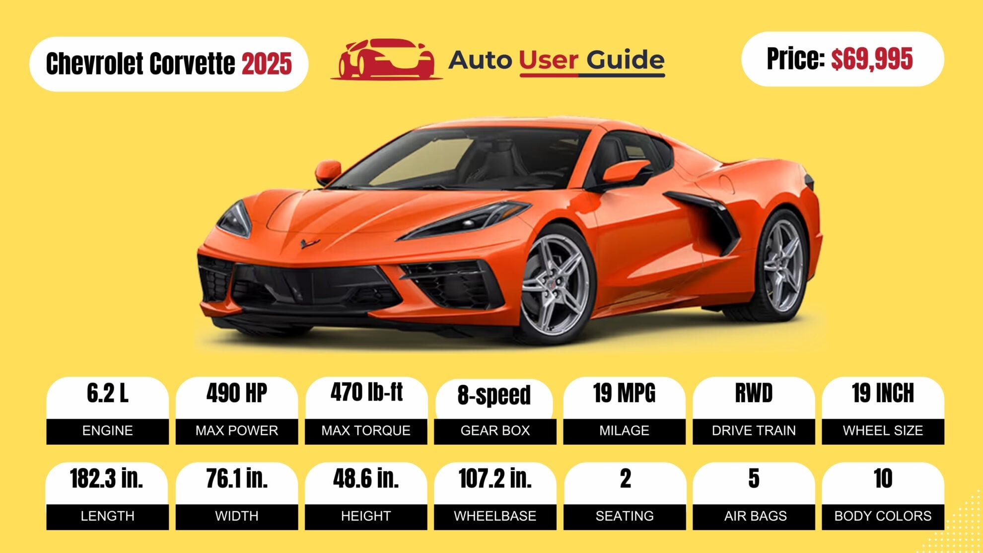 Number 9 2025 Chevrolet Corvette fig-2