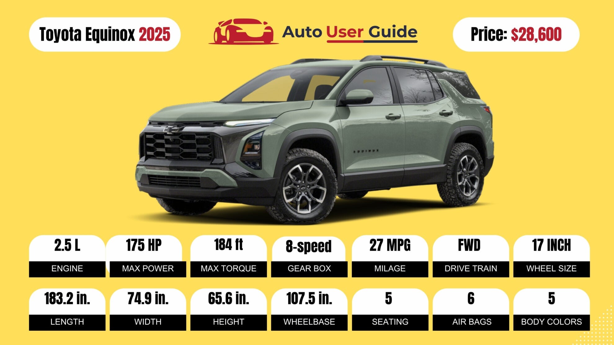 Number 9 2025 Chevrolet Equinox FIG-2