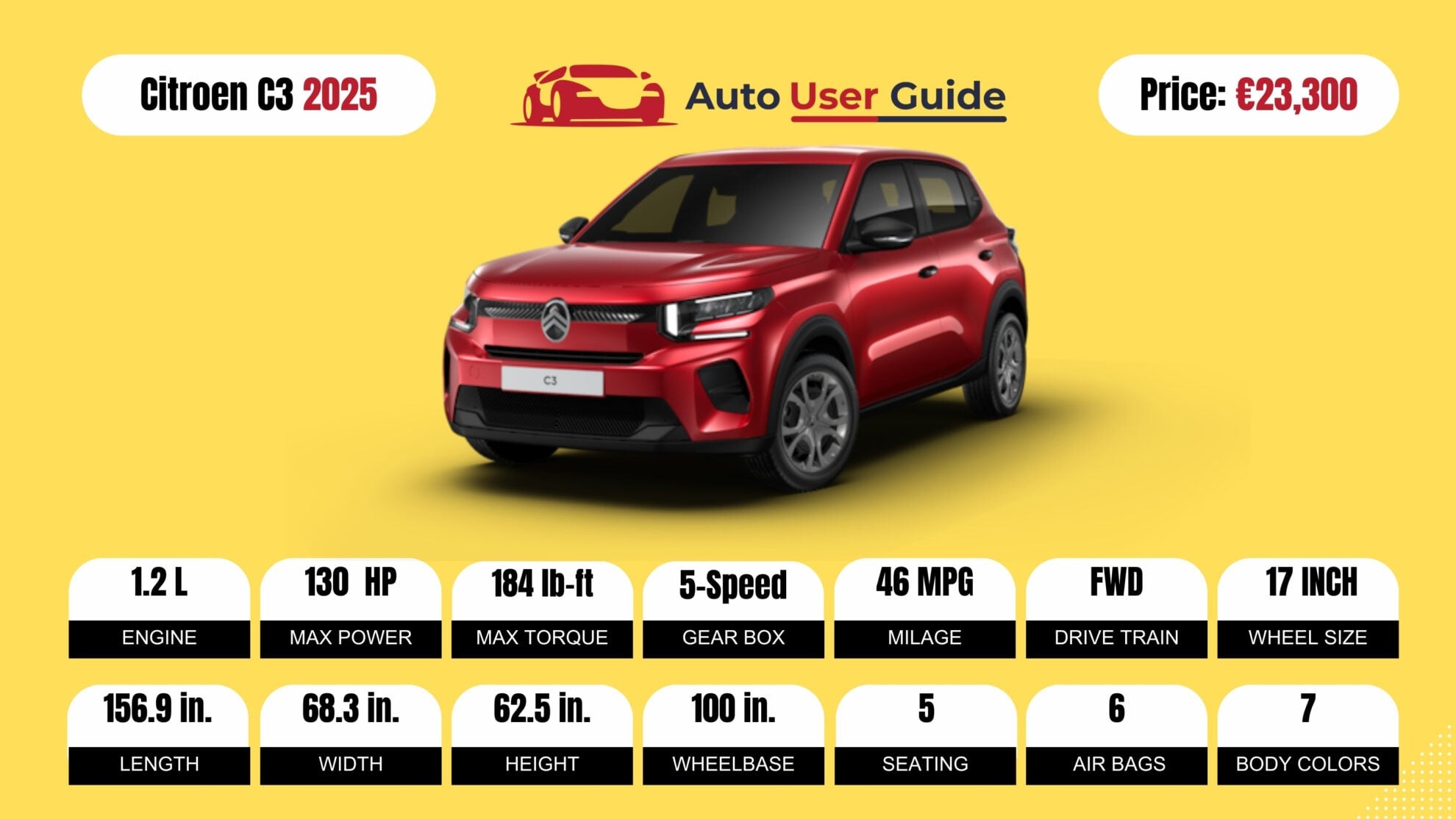 Number 9 2025 Citroen C3 fig-2