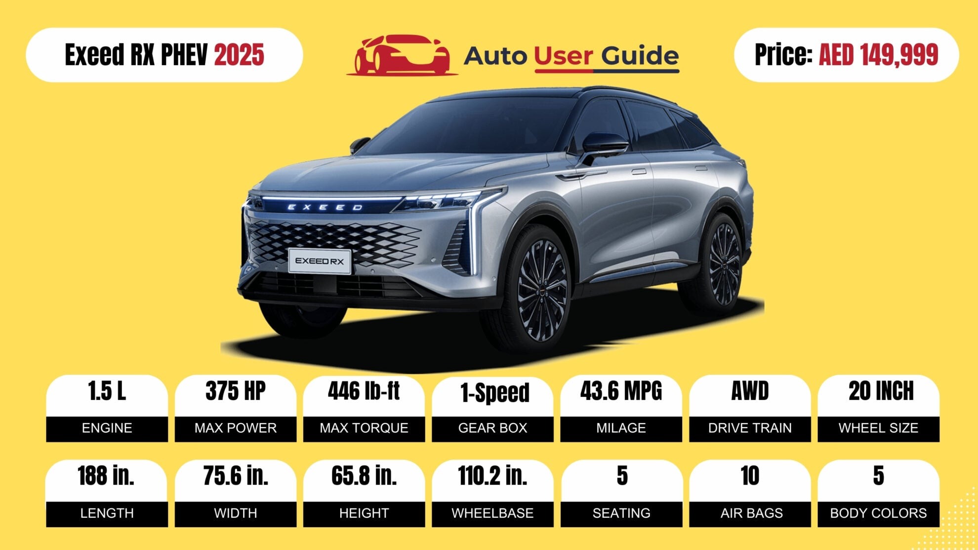 Number 9 2025 Exeed RX PHEV fig -2