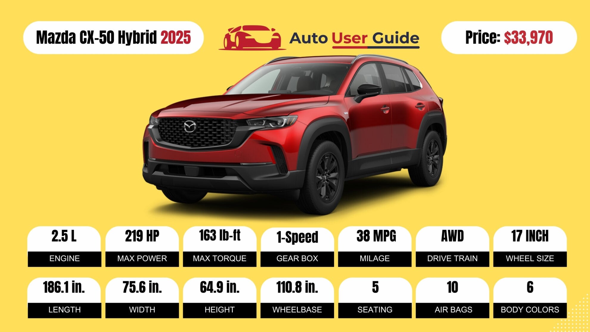 Number 9 2025 Mazda CX-50 Hybrid fig -2