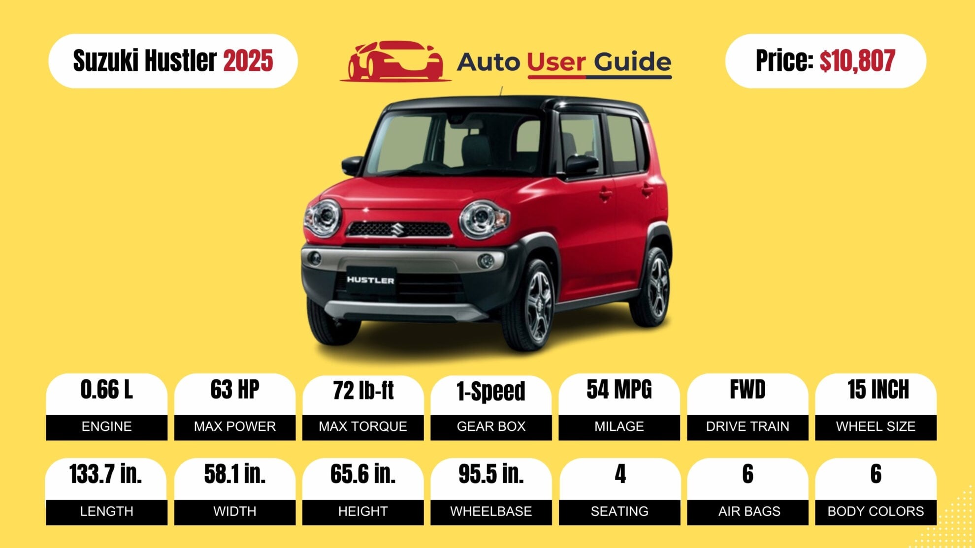 Number 9 2025 Suzuki Hustler fig-2