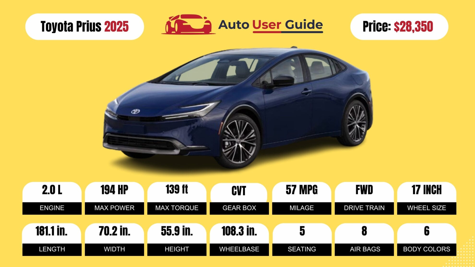 Number 9 2025 Toyota Prius fig -2