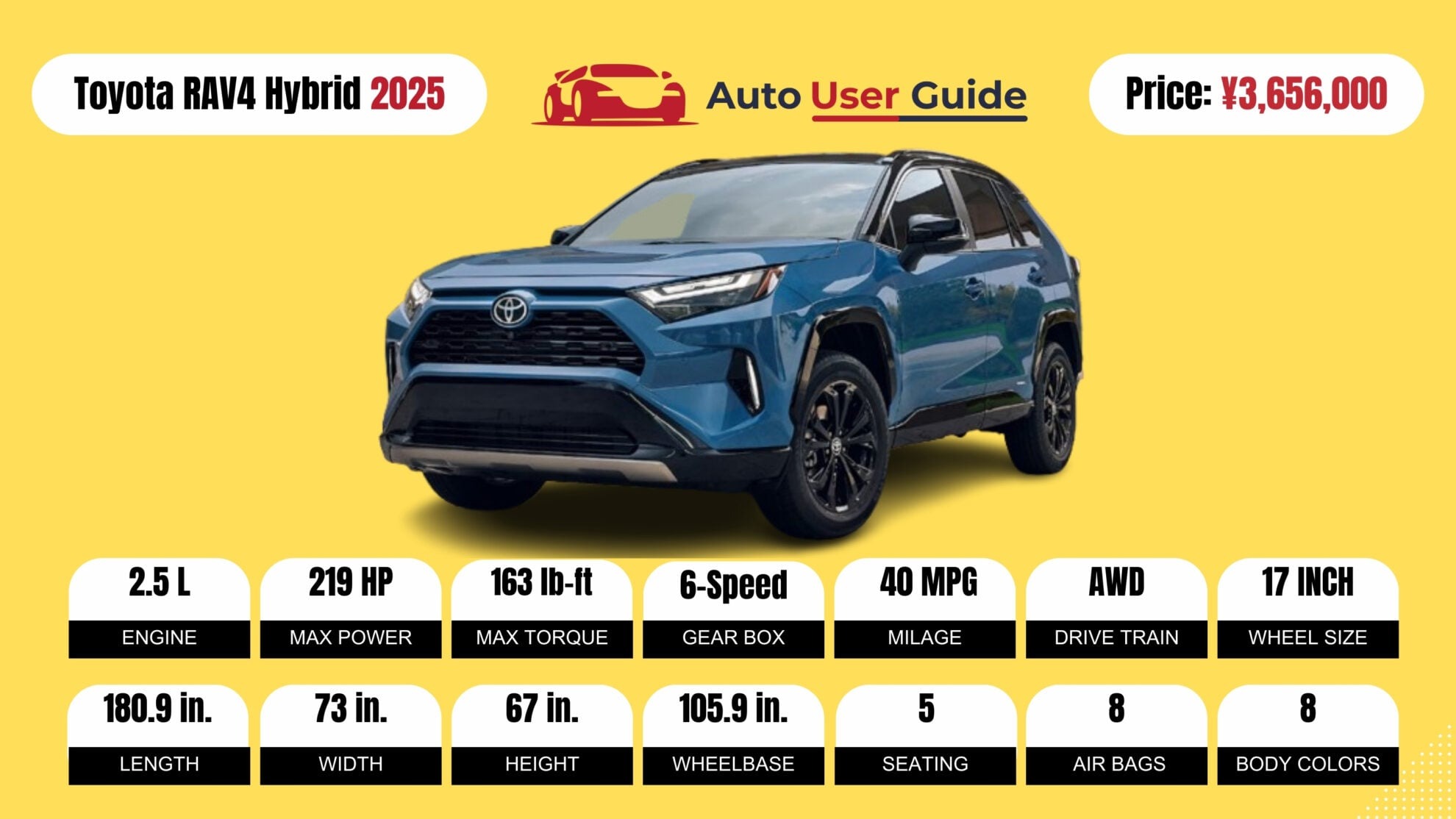 Number 9 2025 Toyota RAV4 Hybrid fig -2