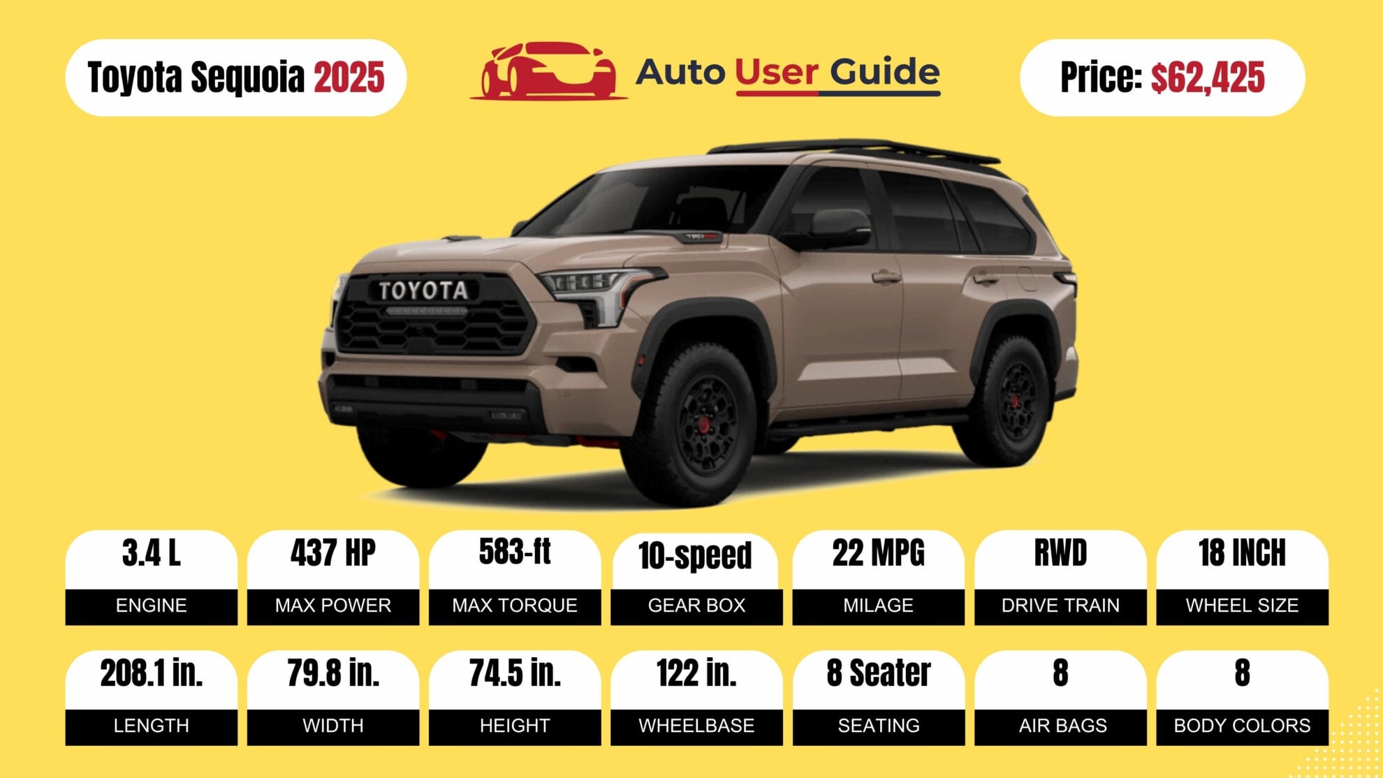 Number 9 2025 Toyota Sequoia fig-2
