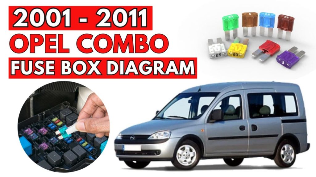 Opel Combo (2001 – 2011) FEATURED