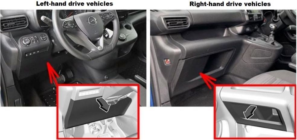 Opel Combo (2019 – 2022) fig-1