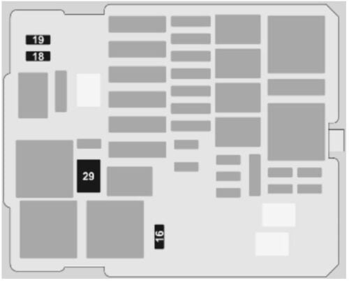 Opel Combo (2019 – 2022) fig-4